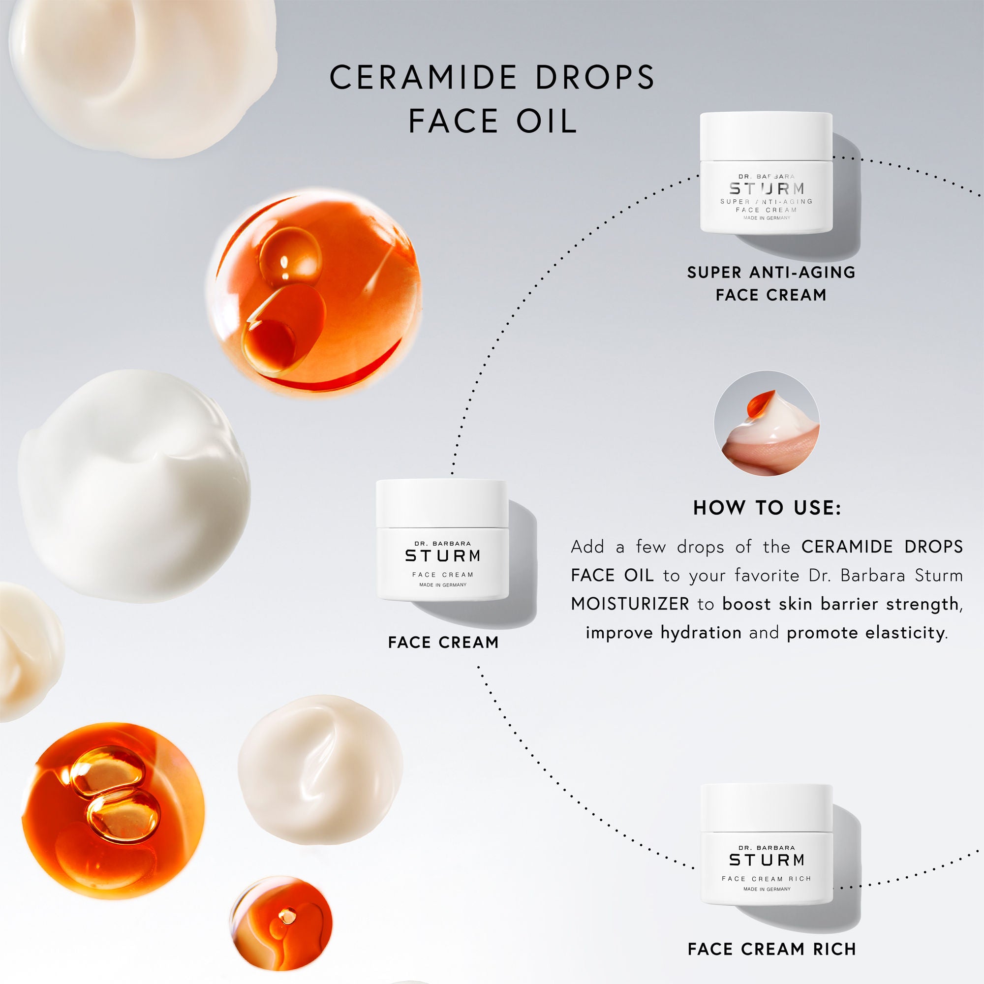Dr. Barbara Sturm Ceramide Drops - Hydrating Facial Serum for Dry & Sensitive Skin | Anti-Aging & Skin Barrier Repair | Perfect for Nighttime Skincare Routine