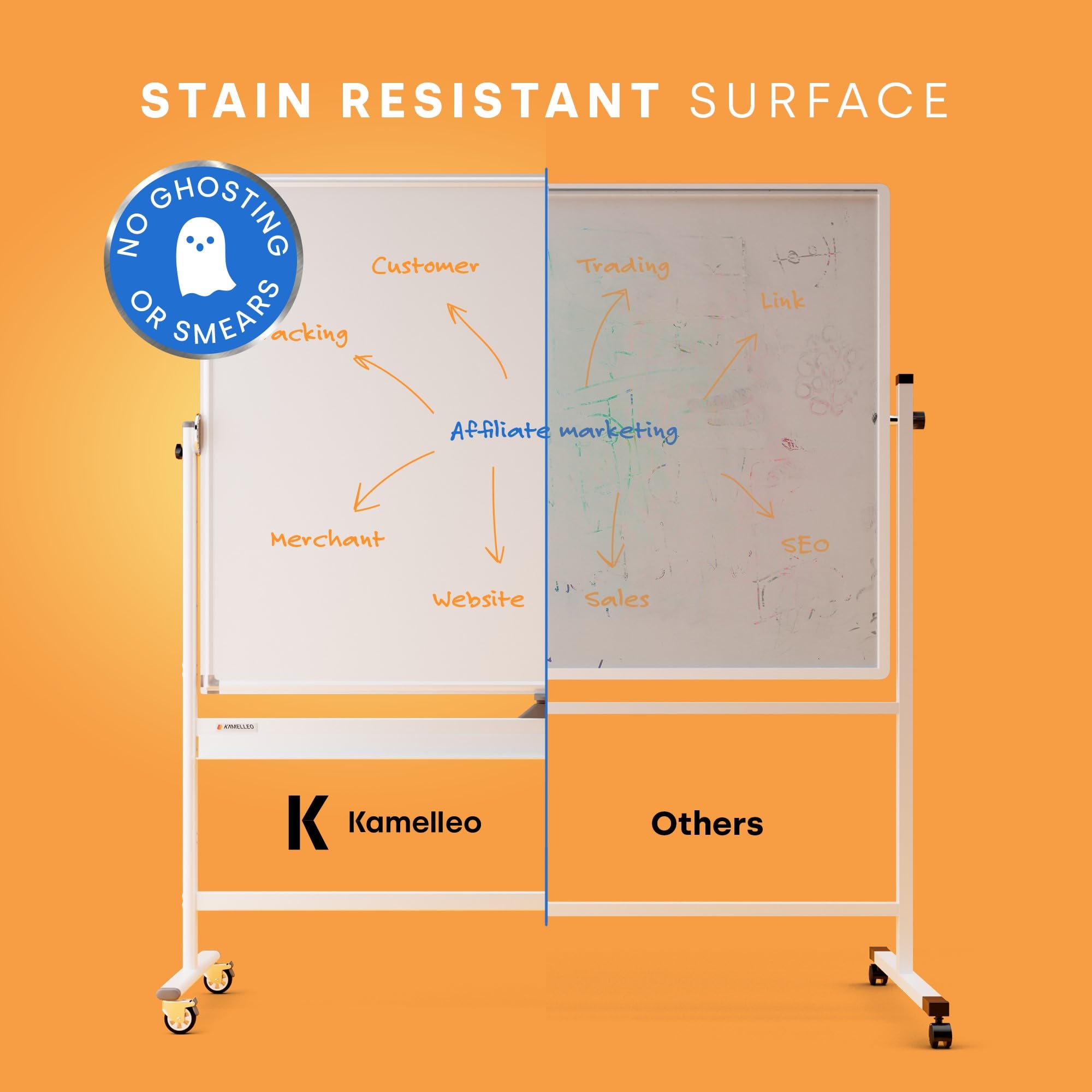 60 x 46 Inch Large Magnetic Dry Erase Board - Portable Double-Sided Whiteboard with Wheels & Stand - Mobile Easel Style Whiteboard for Office, Classroom, Home - Perfect for Presentations, Teaching & Brainstorming