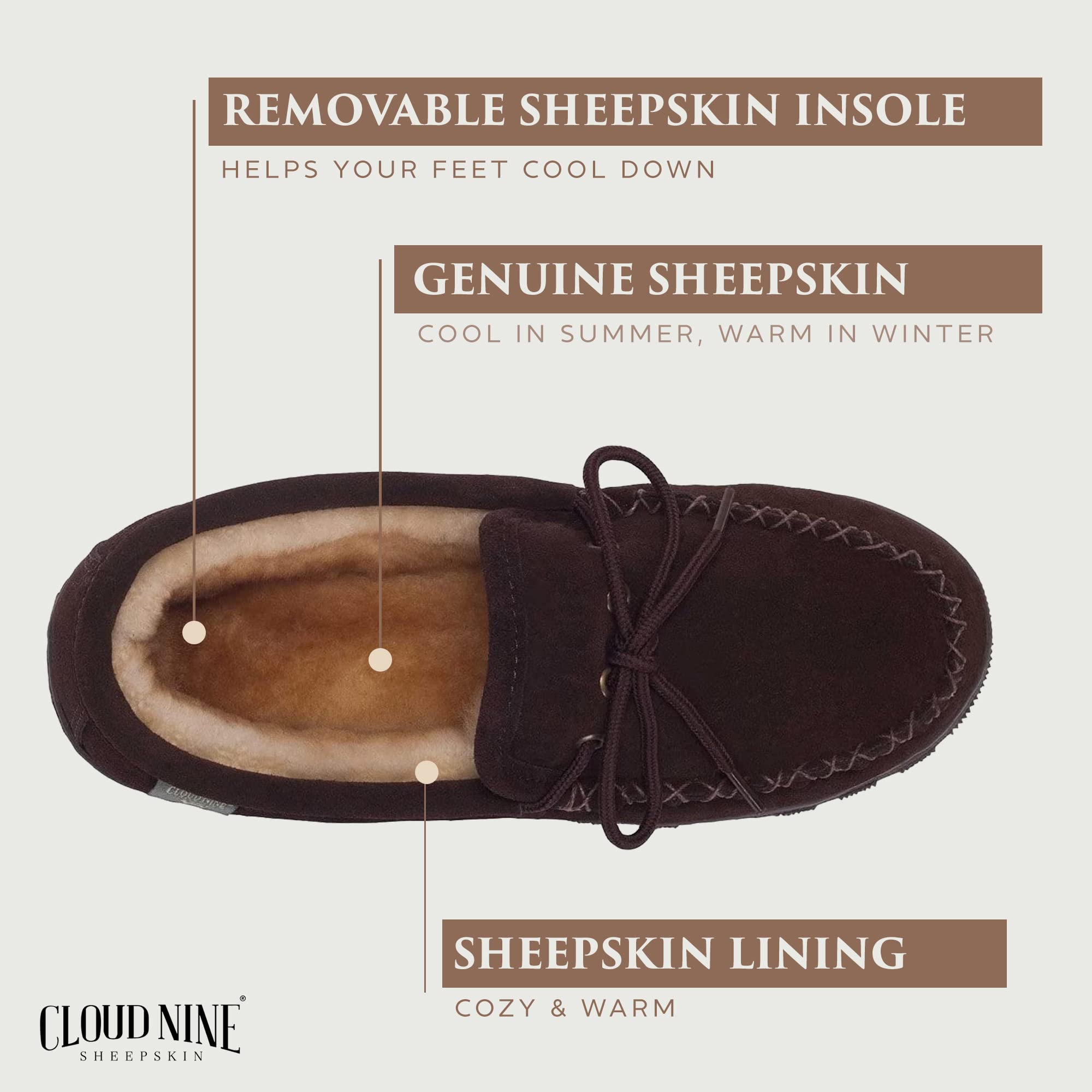 Men's Sheepskin Lined Moccasin Slippers - Soft Indoor/Outdoor Slip-On House Shoes for Comfort & Warmth - Perfect for Home, Office, and Winter Relaxation
