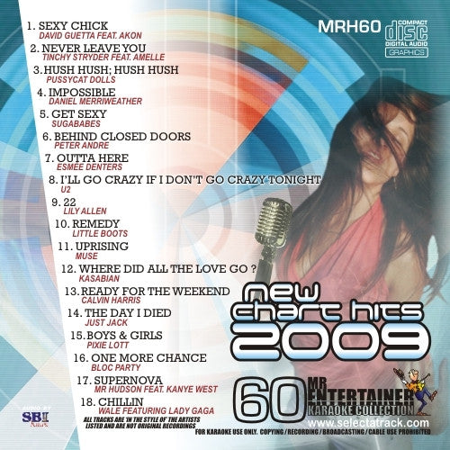 MRH060 Chart Hits Volume 60 August 2009 - Pop Music Compilation CD for Parties, Road Trips & Music Collectors