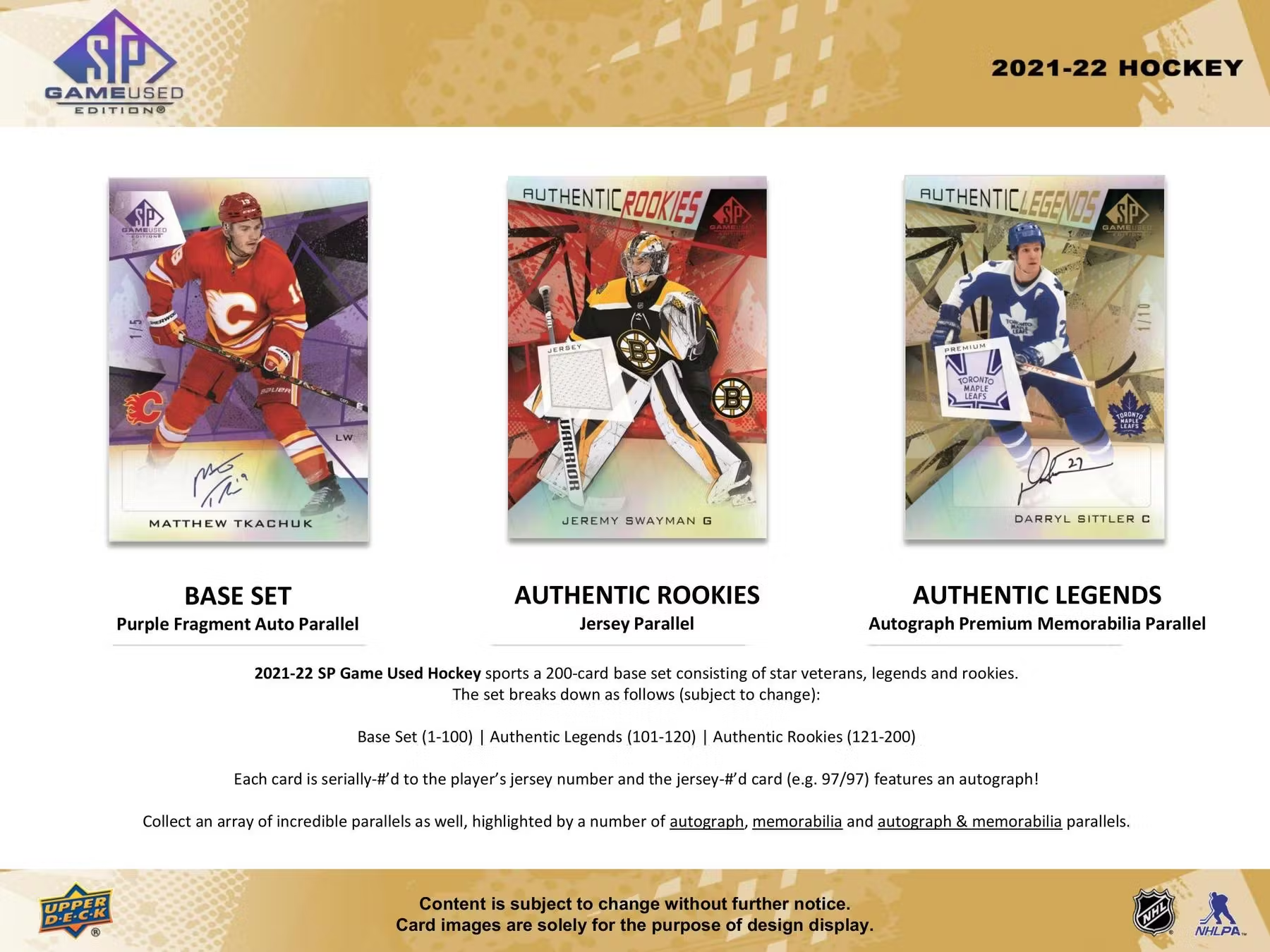 2021-22 Upper Deck SP Game Used Hockey Hobby Box - 20 Box Case - Collectible NHL Trading Cards for Fans & Investors - Perfect for Trading, Collecting, and Displaying