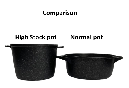 Premium Cast Aluminum Marble High Stock Pot - 2 Sizes (5QT & 8QT) - Durable Cooking Pot for Soups, Stews & Pasta - Induction Compatible - Perfect for Home Chefs & Professional Kitchens