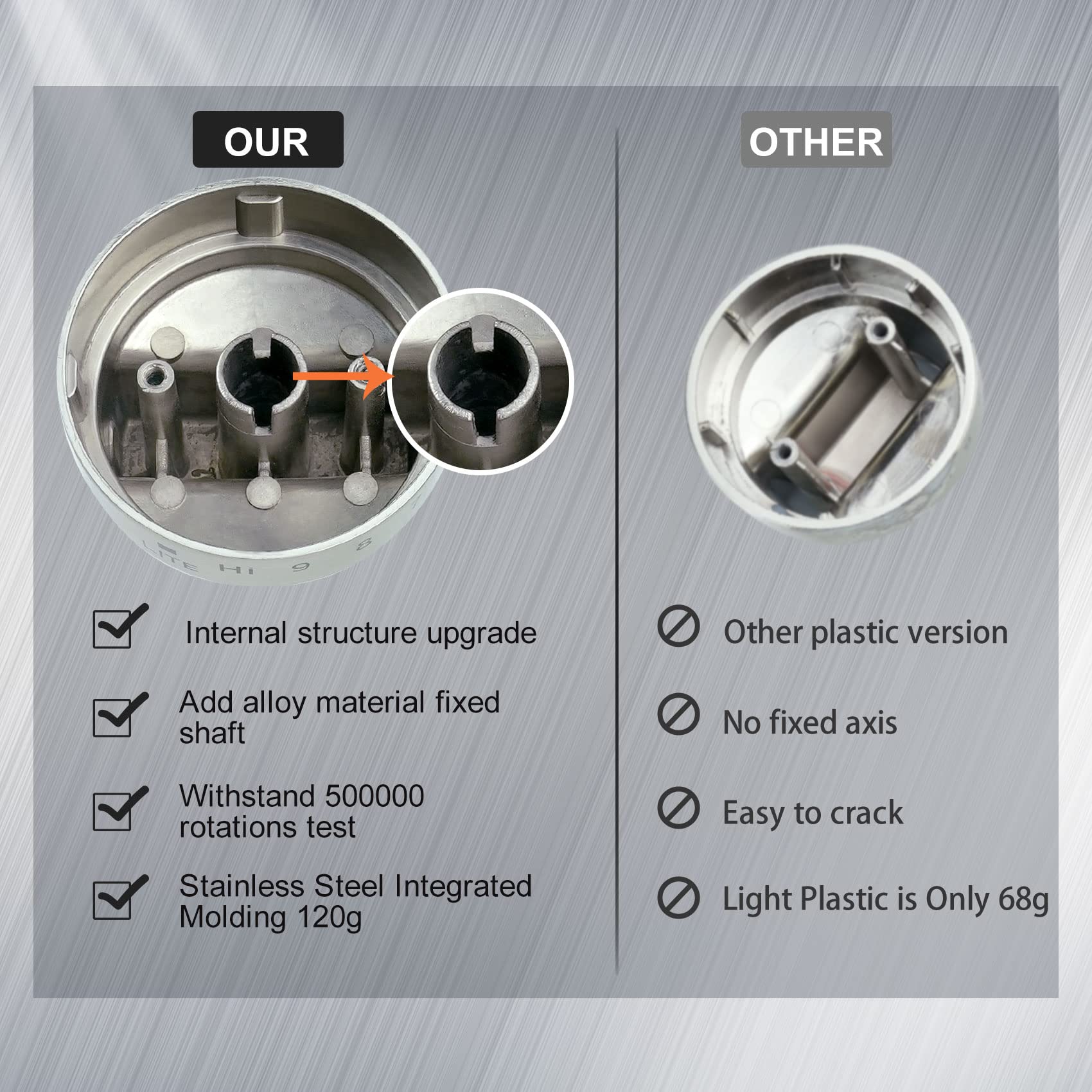 Stainless Steel Gas Stove Knob Replacement for GE - WB03x24818, PS11729081, AP5989029 - Durable Stove Control Knob Compatible with GE Stoves (Not Universal) - Perfect for Kitchen Appliance Repair & Stove Maintenance