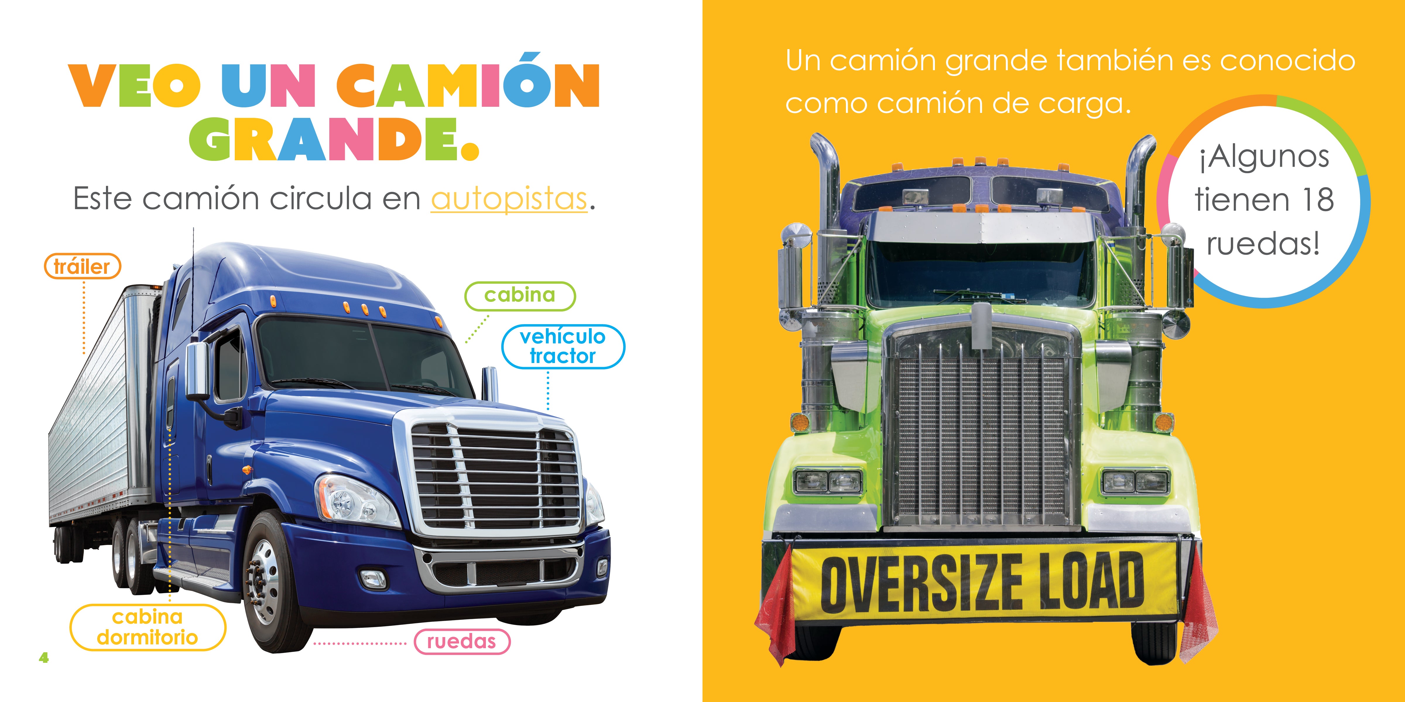 Big Trucks for Kids - Durable & Realistic Toy Trucks for Play & Learning - Perfect for Construction, Farm & Outdoor Pretend Play