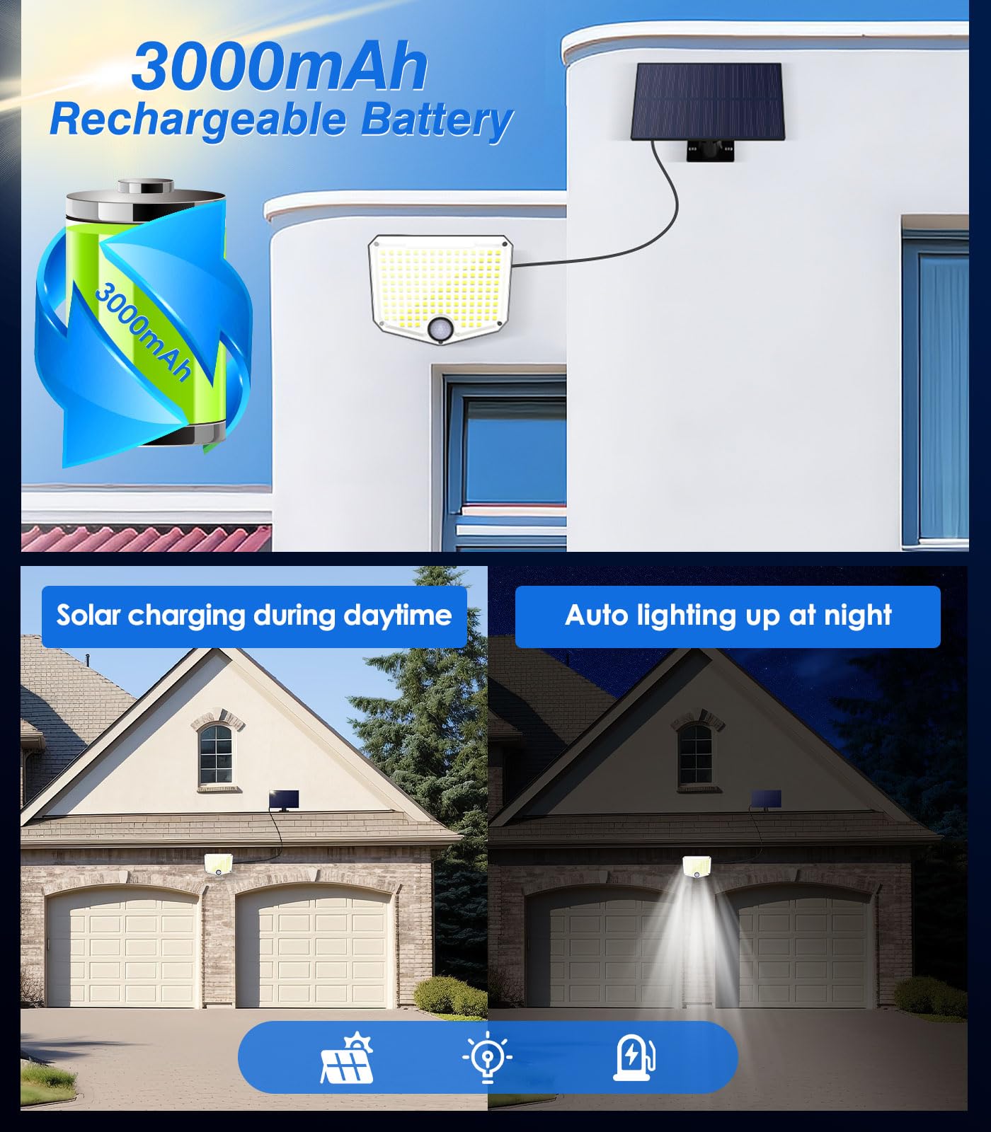 MoKo 222 LED Solar Motion Sensor Outdoor Lights - Super Bright Waterproof Flood Lights with Remote Control & 16.4 Ft Cable (3000mAh Battery) for Wall, Patio, Yard, Garage, Garden - 2 Pack - Perfect for Security Lighting and Landscape Illumination