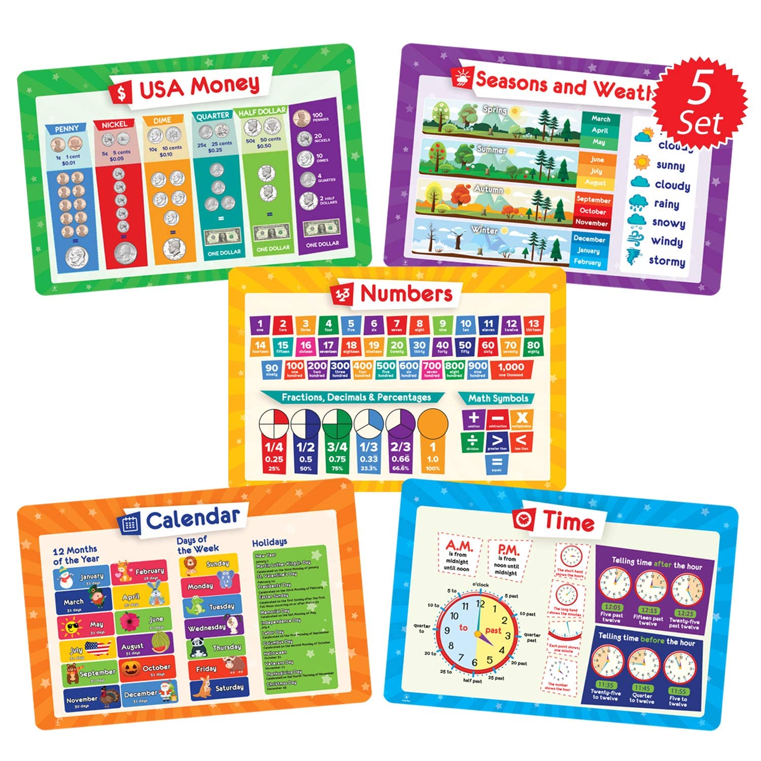 10 Kids Placemats - 2 Packs of 5 Simply Magic Non-Slip Placemats for Toddlers & Children | Waterproof & Washable for Dining Table, High Chair & Kitchen Use