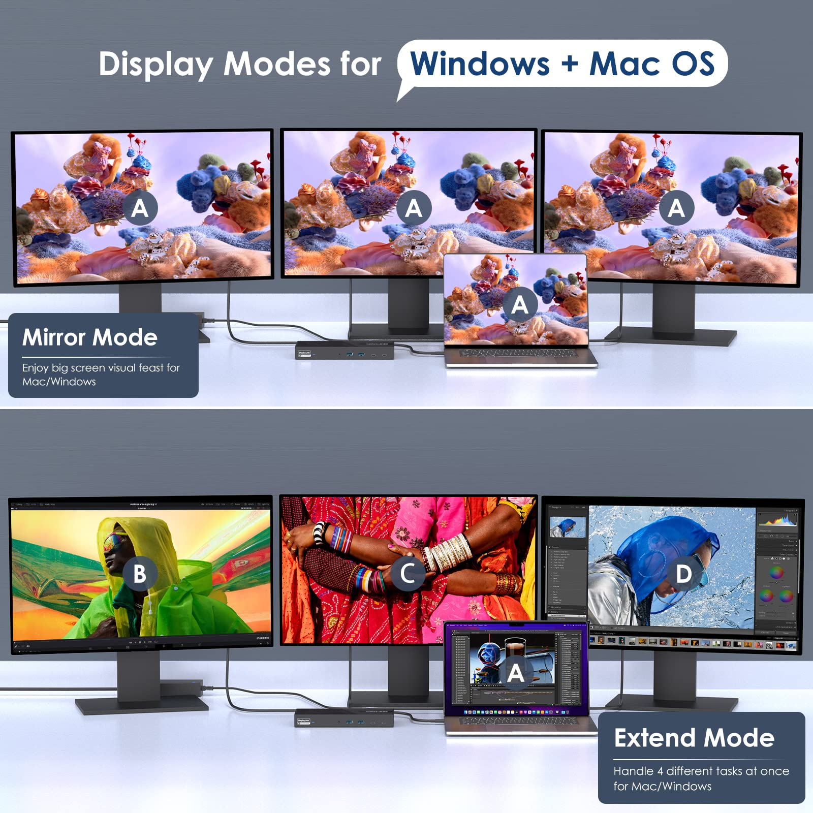 WAVLINK Triple Monitor Docking Station 4K@60Hz - Thunderbolt 4/3 & USB-C Compatible for Mac M1/M2/M3/M4 & Windows/Chrome - 3 HDMI, 2 DP, 100W Charging, 6 USB Ports, Ethernet, Audio - Perfect for Home Office & Multi-Screen Productivity