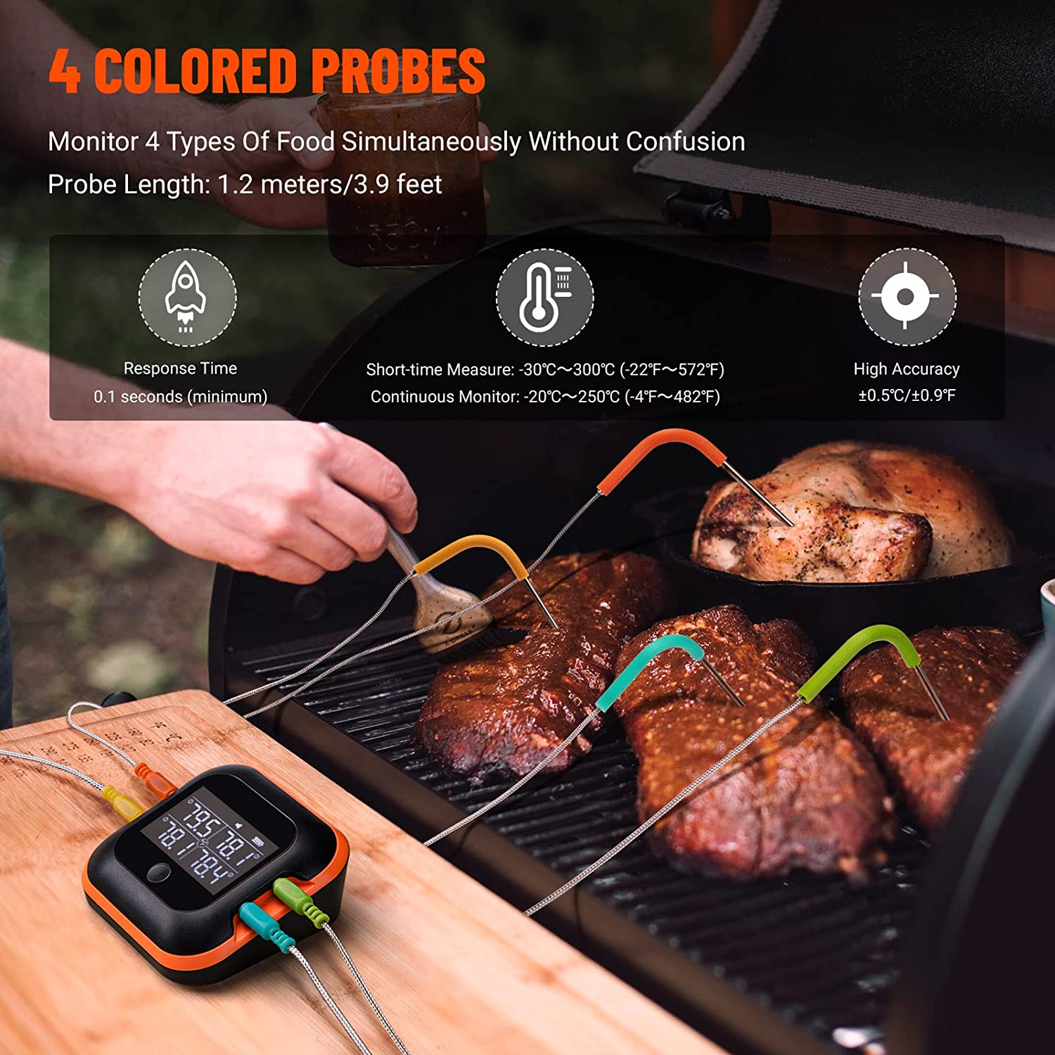 IBT-24S Wireless Bluetooth BBQ Meat Thermometer for Grilling, Smoking, and Cooking – Perfect for Outdoor BBQ, Camping, and Home Kitchen Use