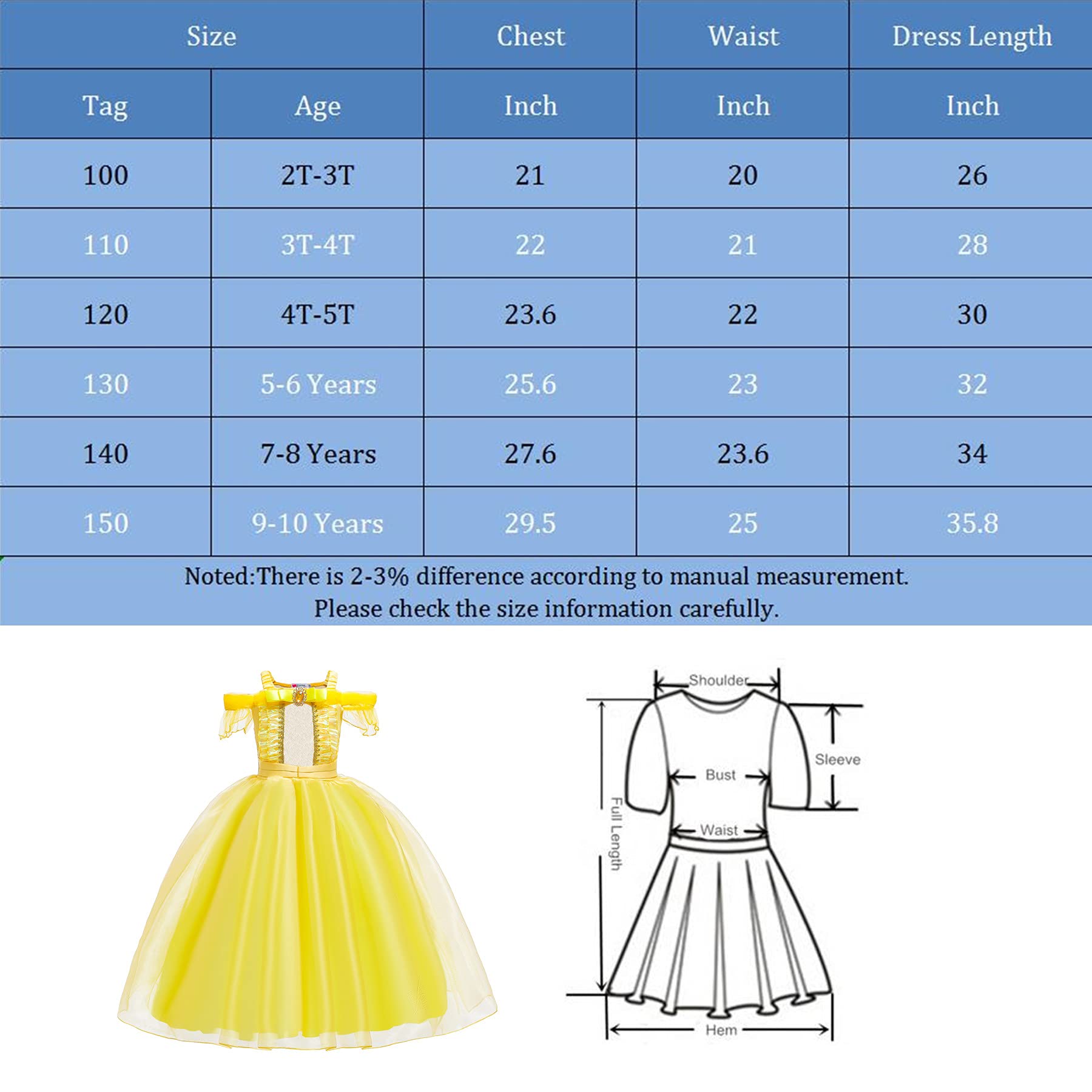 **Princess Costume for Girls 3-10 Years | Birthday Party, Halloween & Cosplay Dress Up | Perfect for Dress-Up Play, Themed Parties & Fantasy Role-Playing**