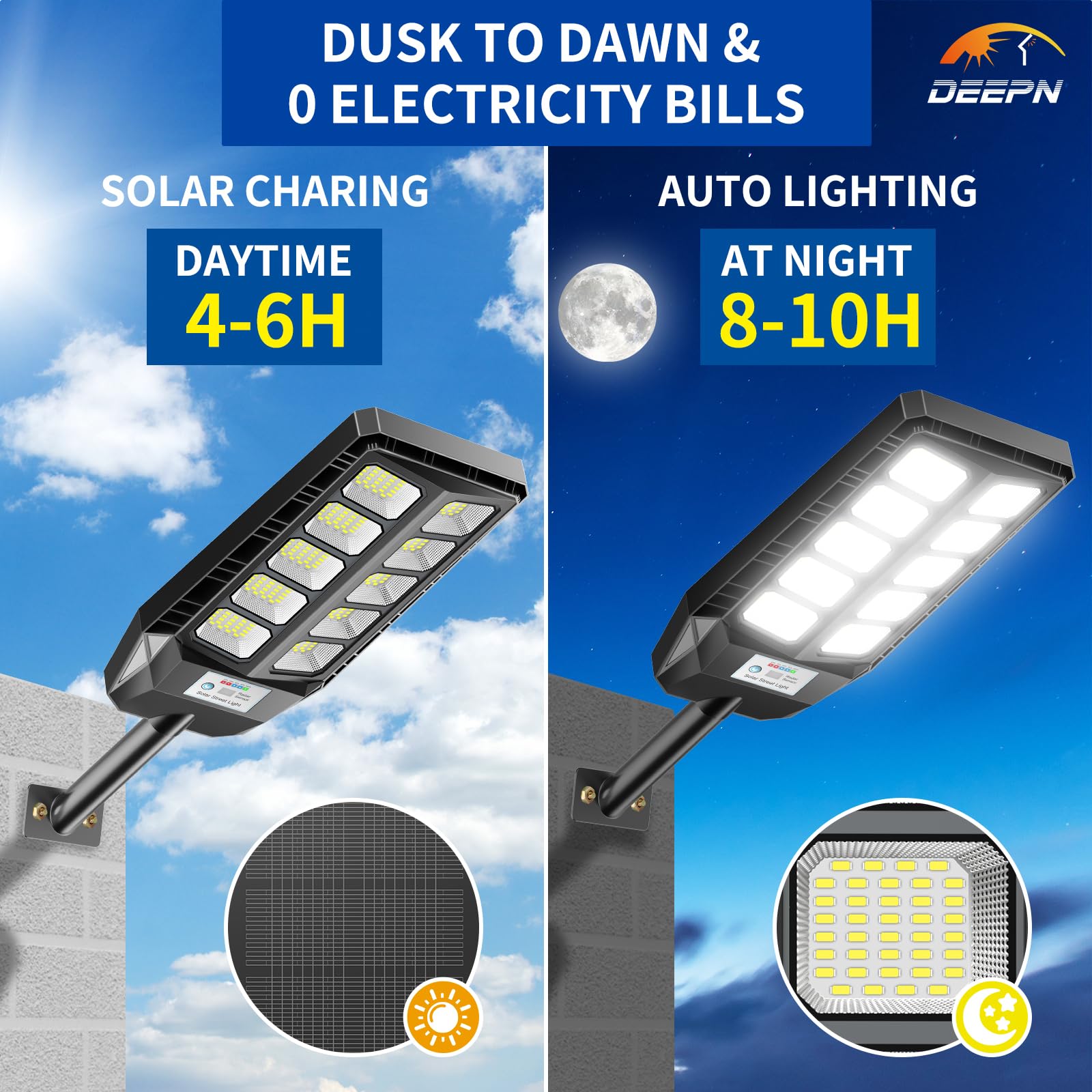 Solar Powered Outdoor Lights - IP66 Waterproof, 6500K Bright White, Dusk to Dawn Security Flood Lights with Motion Sensor & Remote Control - 2 Pack for Yard, Garden, Pathway & Driveway Lighting