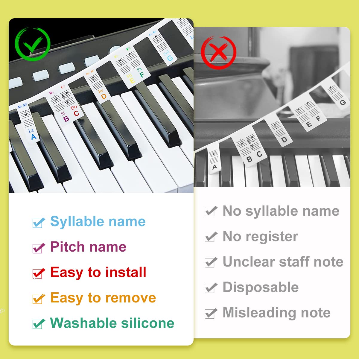 Vitoler 88-Key Silicone Piano Keyboard Stickers - Black with Letter Print for Sheet Music & Alphabet Learning | Perfect for Beginners, Music Teachers & Home Practice