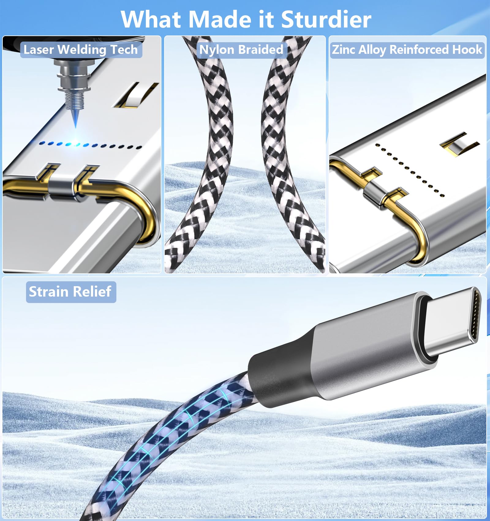 BARMASO 5-Pack 100W USB-C to USB-C Fast Charging Cable | Apple MFi Certified | Braided Nylon | Compatible with iPhone 16/16 Pro/16 Plus/16 Pro Max/15/15 Pro/iPad Pro | Perfect for Home, Office & Travel Charging
