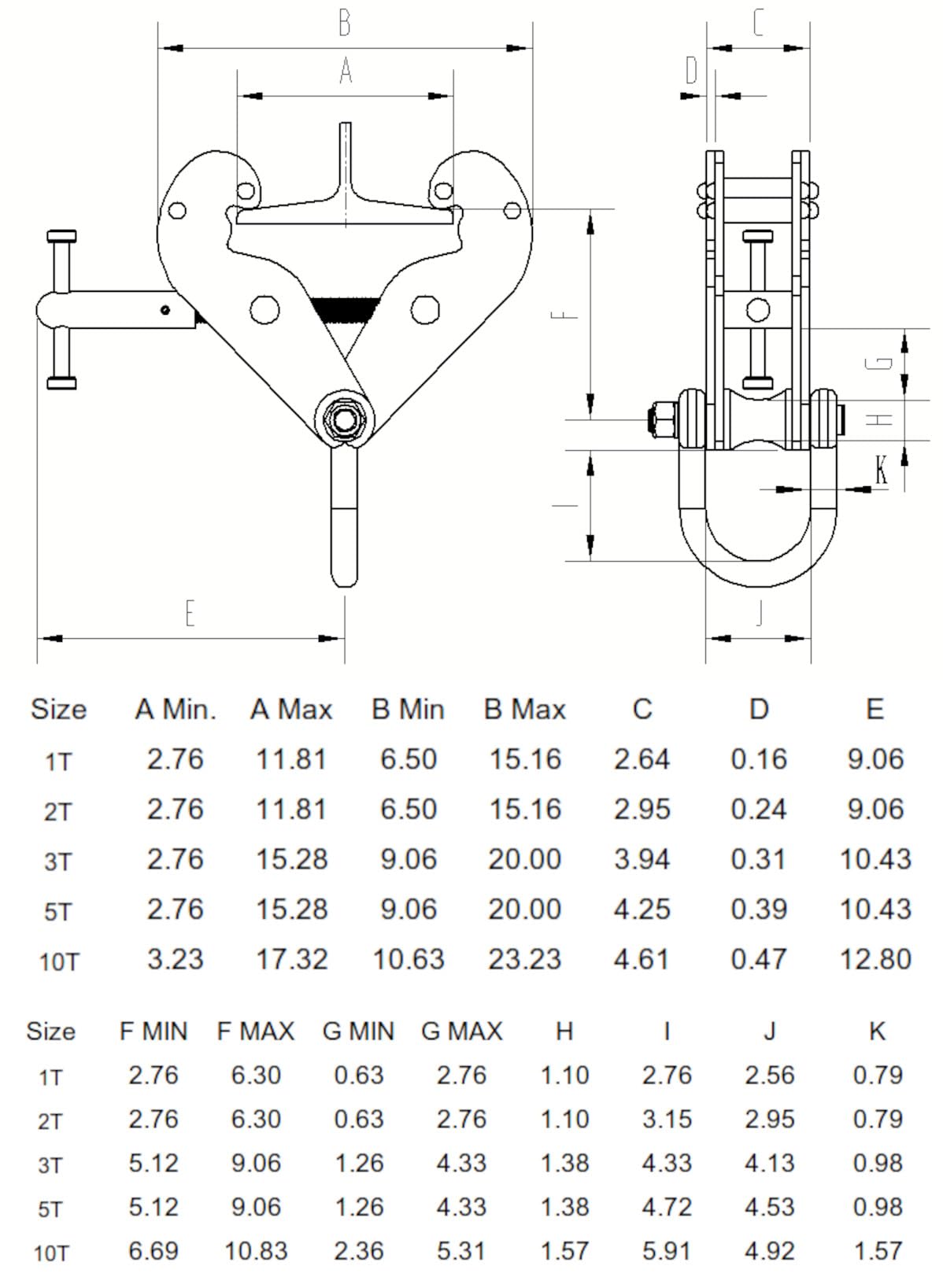 3 Ton Heavy Duty Steel Jumbo Beam Clamp with Big Shackle - Flange Width 3.15 to 12.6 Inches - Ideal for Construction, Rigging, and Industrial Lifting Applications
