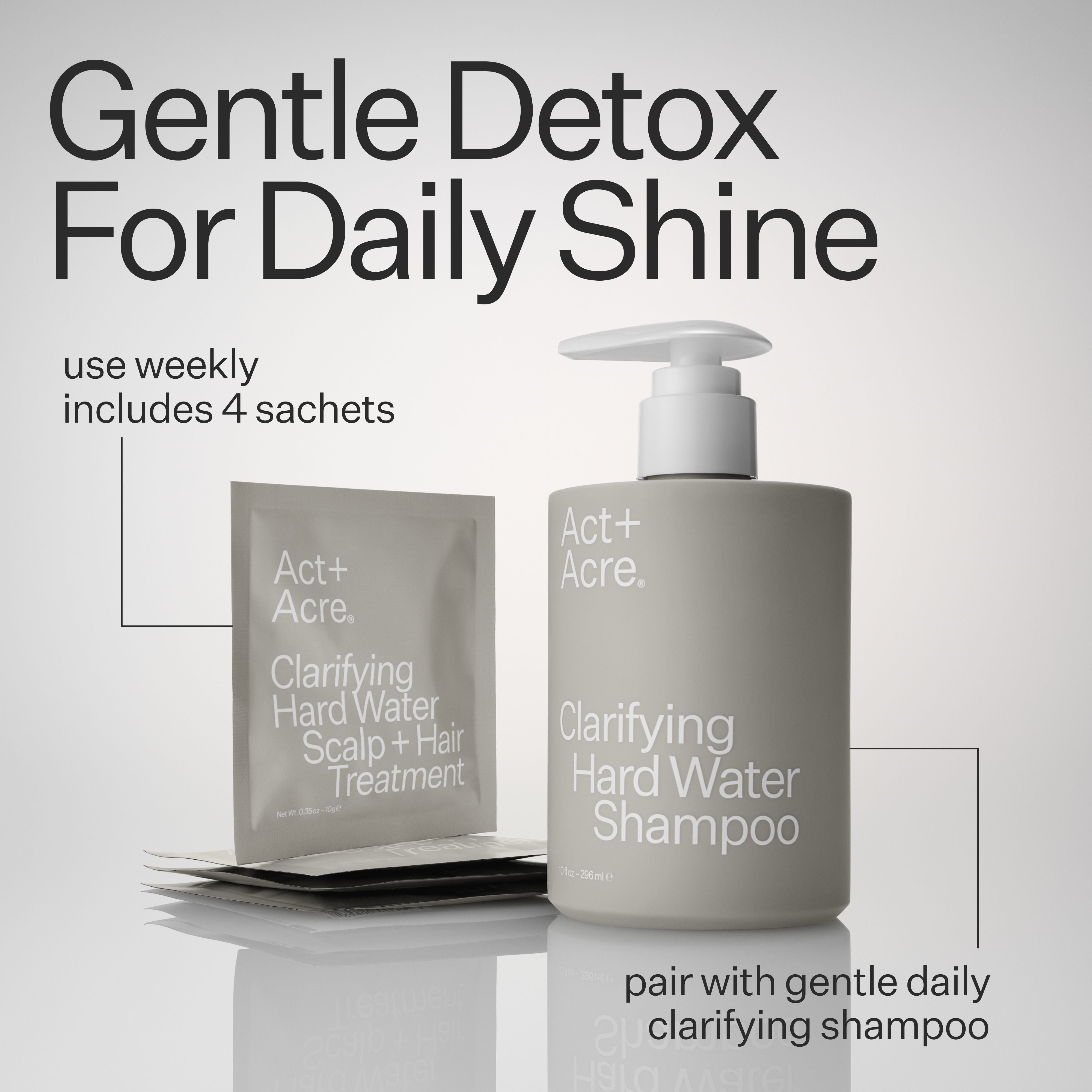 Clarifying Hard Water Scalp Treatment for Scalp & Hair Buildup Removal - Gentle Cleansing for Healthy Hair & Scalp - Perfect for Swimmers, Hard Water Areas & Post-Workout Care