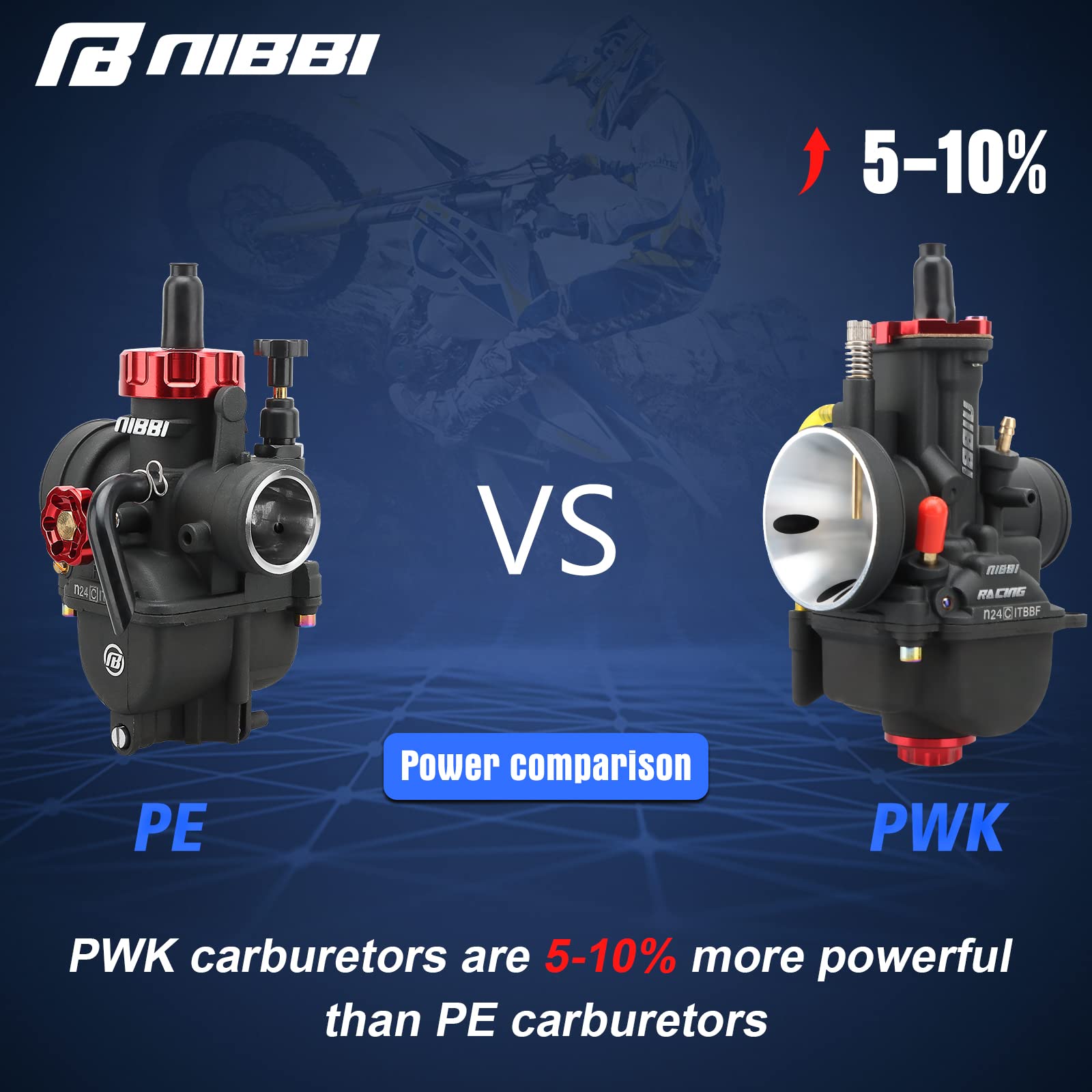 NIBBI 24mm PWK Carburetor for 125cc-150cc Motorcycle Engines - Compatible with Dirt Bikes, Mini Bikes, Pit Bikes & GY6 ATVs - Includes Carb Jets - High Performance Air Fuel Mixture for Off-Road Racing & Trail Riding
