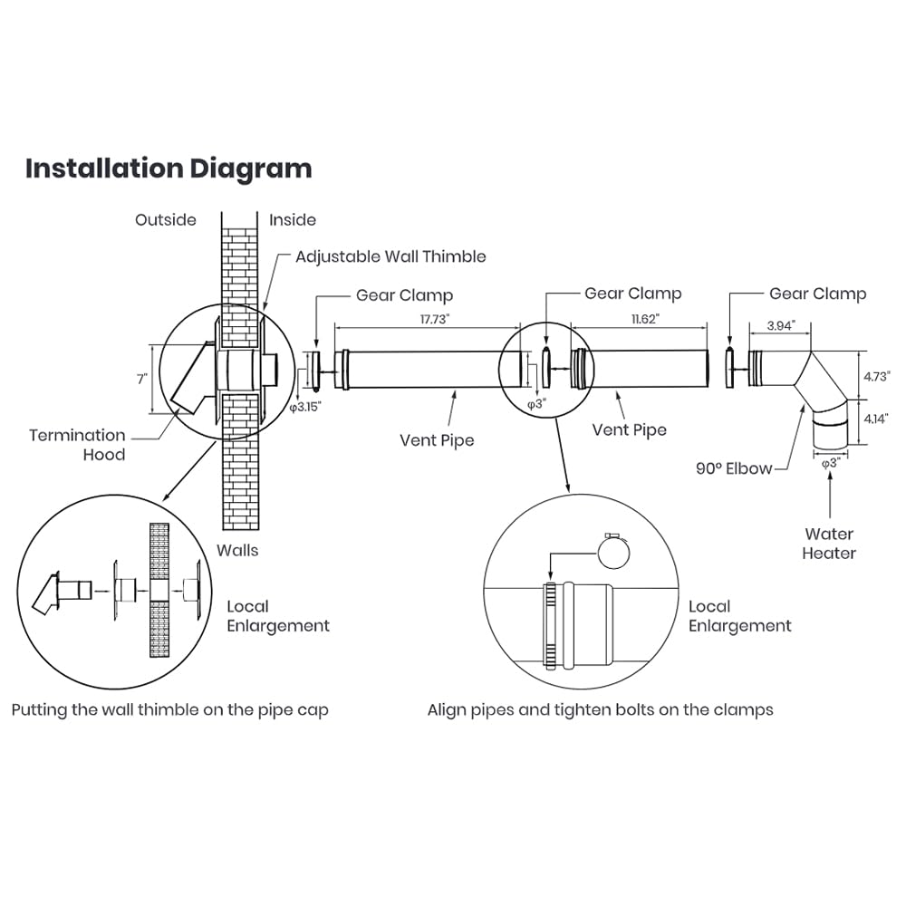 CAMPLUX 3 Inch Stainless Steel Vent Pipe Kit - Horizontal Installation for Indoor Gas Tankless Water Heaters | Perfect for Home, RV & Tiny House Use
