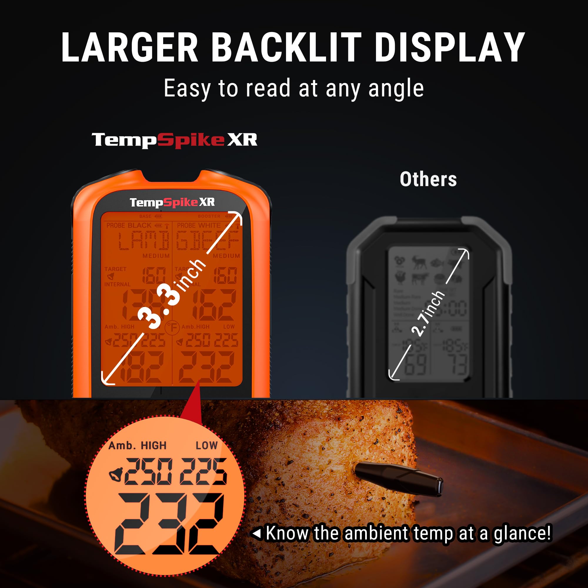 ThermoPro TempSpike 2000FT Wireless Meat Thermometer with 2 Ultra-Thin Probes - Digital Smart Cooking Thermometer for BBQ, Grill, Smoker, Rotisserie & Kitchen - Perfect for Grilling, Smoking, Roasting & Baking