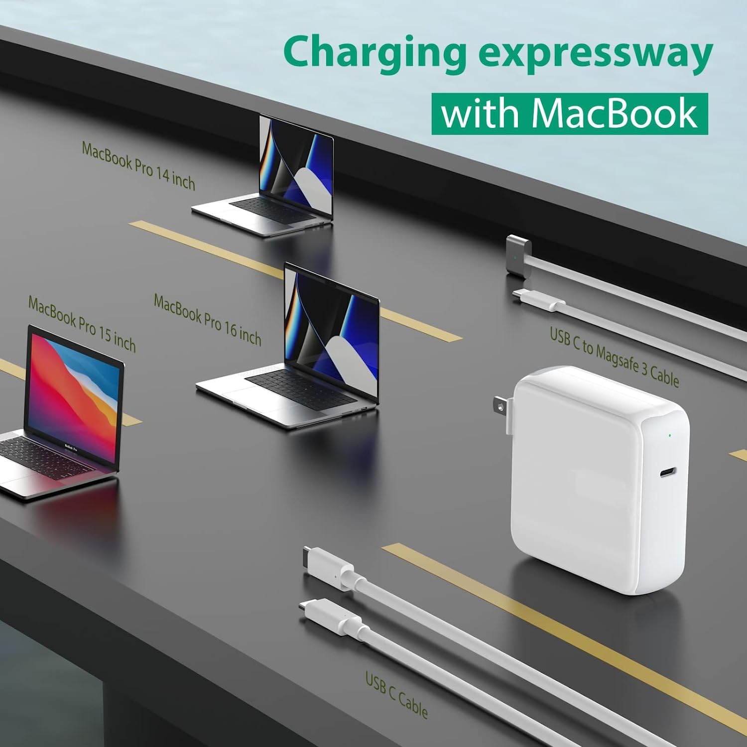 96W USB C Fast Charger for MacBook Pro 16/15/14/13 inch (2021-2025 Models) & M1/M2/M3/M4 MacBook Air - GaN PD 3.0 Power Adapter with 6.6ft 5A Cable - Compatible with iPad Pro/Air & USB-C Laptops | Fast Charging for Work, Travel & Home Office