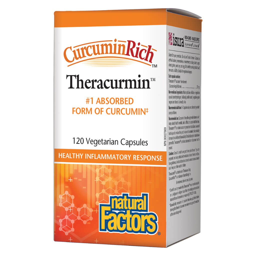 CurcuminRich Theracurmin - Premium Turmeric Extract Supplement for Joint & Inflammation Support - Ideal for Daily Wellness & Active Lifestyles
