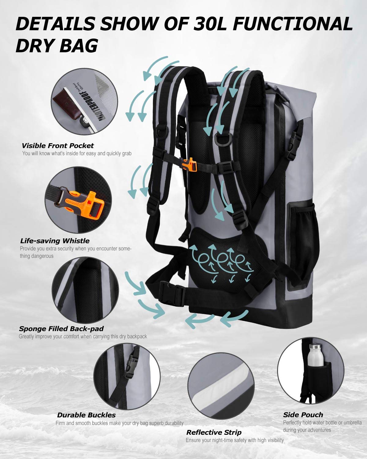 IDRYBAG Waterproof Dry Bag for Kayaking, Boating & Water Sports - Floating Marine Dry Backpack with Durable Waterproof Seal - Perfect for Beach, Swimming, Camping & Outdoor Adventures