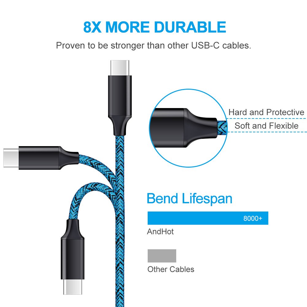 Fast Charging USB C Wall Charger for Moto G Pure/G Play/G Power/G Stylus 5G & More | 2-Port Adapter with 6FT USB C Cable | Perfect for Home, Office & Travel