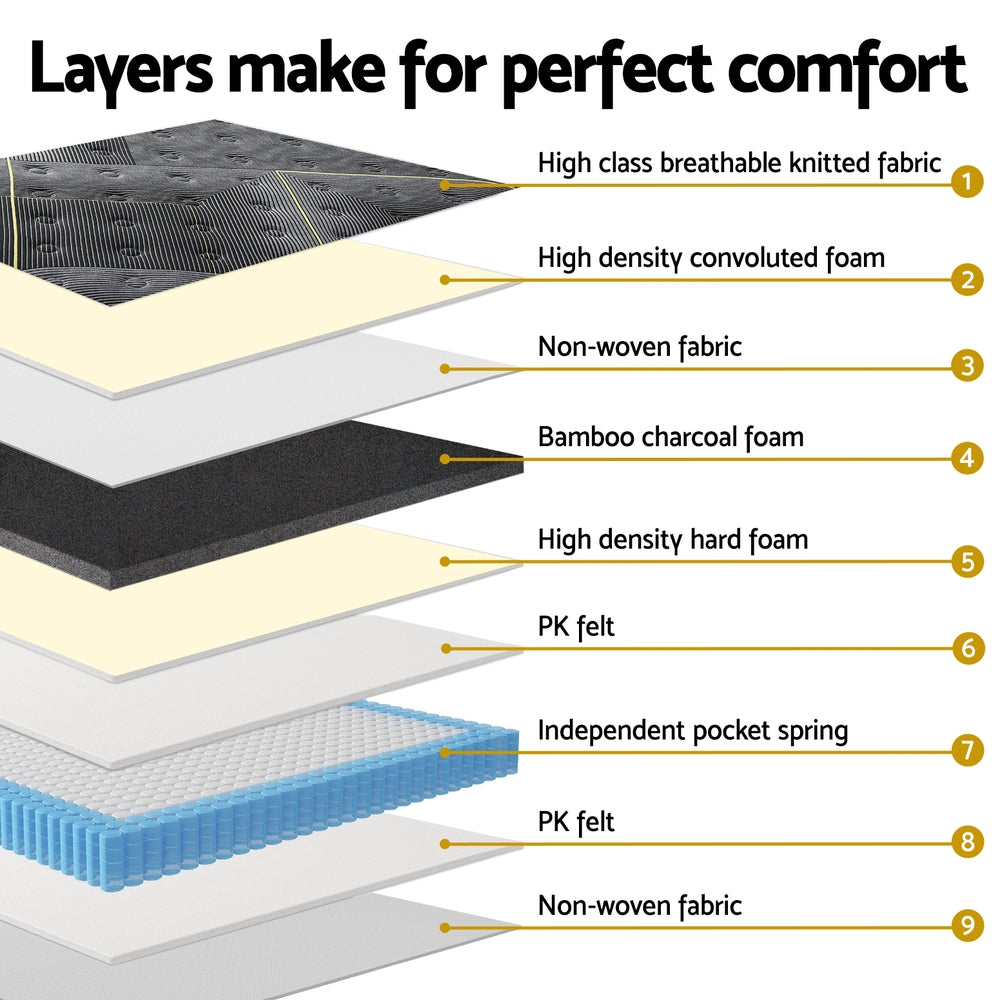 35cm Queen Size Mattress - Bamboo Cover Pocket Spring Firm Foam for Back Support | Perfect for Bedrooms, Guest Rooms & Dormitories