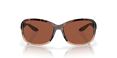 Shiny Tortoise Fade/Copper Polarized 580p