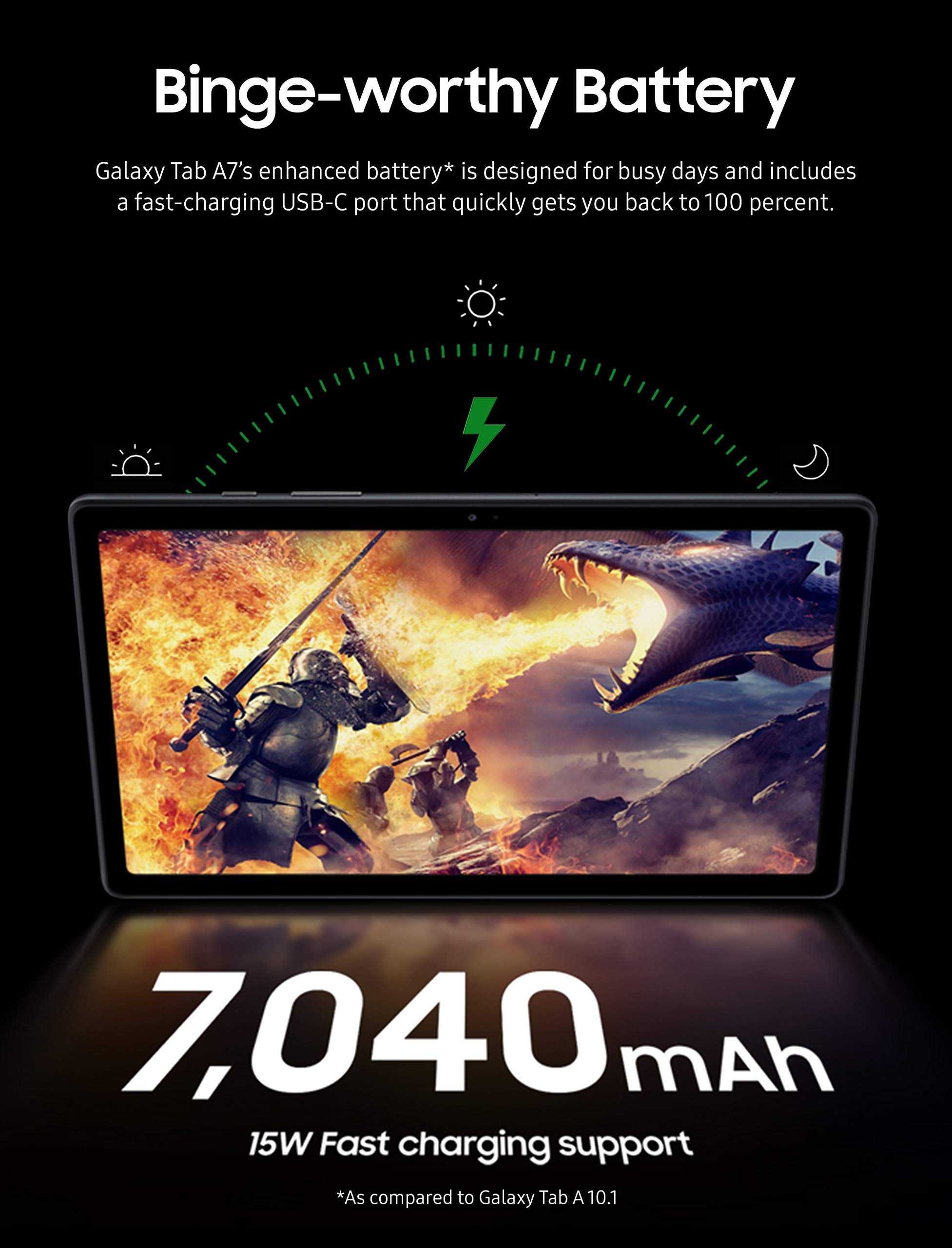 Samsung Galaxy Tab A7 10.4-inch WiFi Tablet 64GB Gray (Renewed) - Perfect for Work, Study & Entertainment