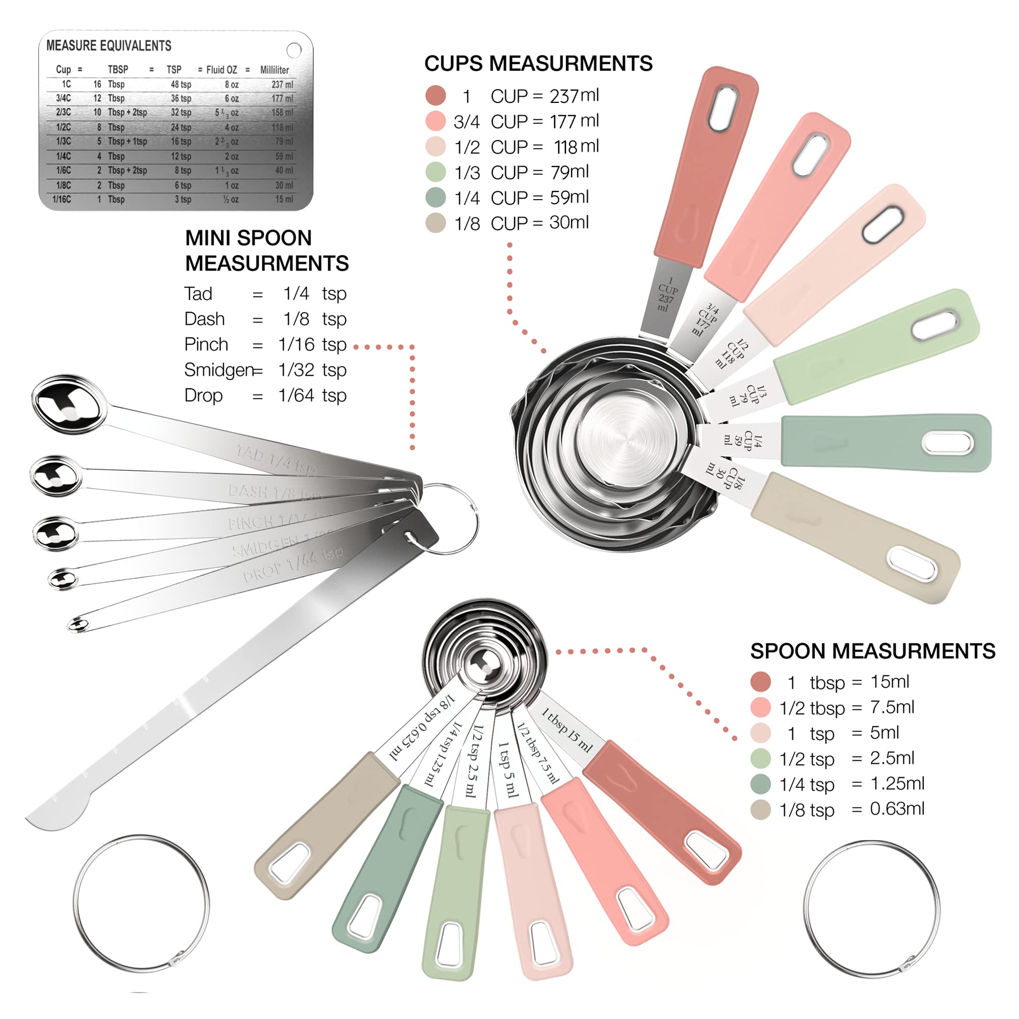 22-Piece Stainless Steel Measuring Cups and Spoons Set with Conversion Chart - Includes Tad, Dash, Pinch, Smidgen & Drop Mini Spoons + Leveler & Fridge Magnet - Perfect for Baking, Cooking & Kitchen Organization (Country Chic Design)