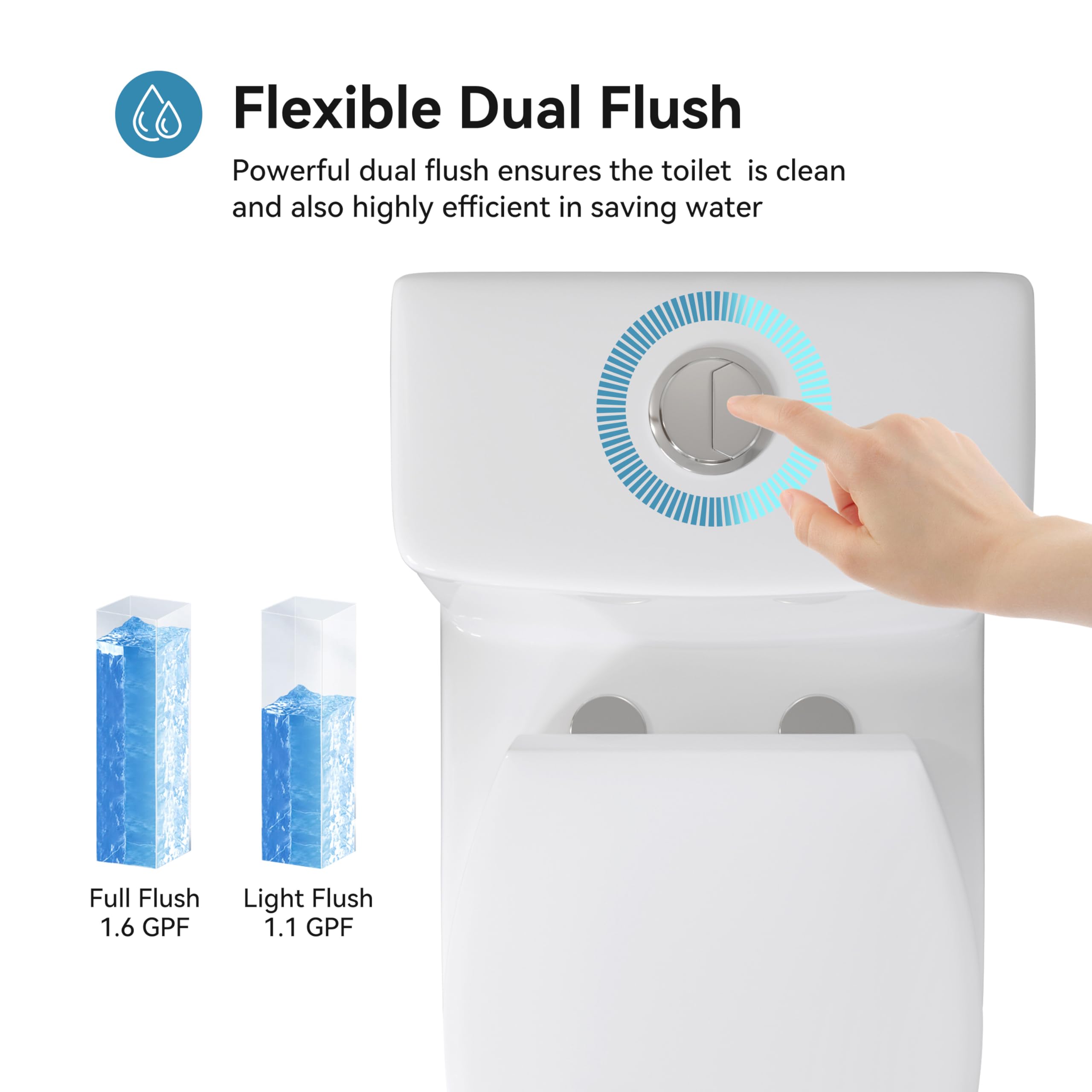 HOROW HR-LT137W Elongated One Piece Toilet with Soft Close Seat - Powerful & Quiet Dual Flush 1.1/1.6 GPF - 12-Inch Rough-In - 27.1x14.6x29.3 Inches - White - Perfect for Modern Bathrooms, Small Spaces & Water-Efficient Homes