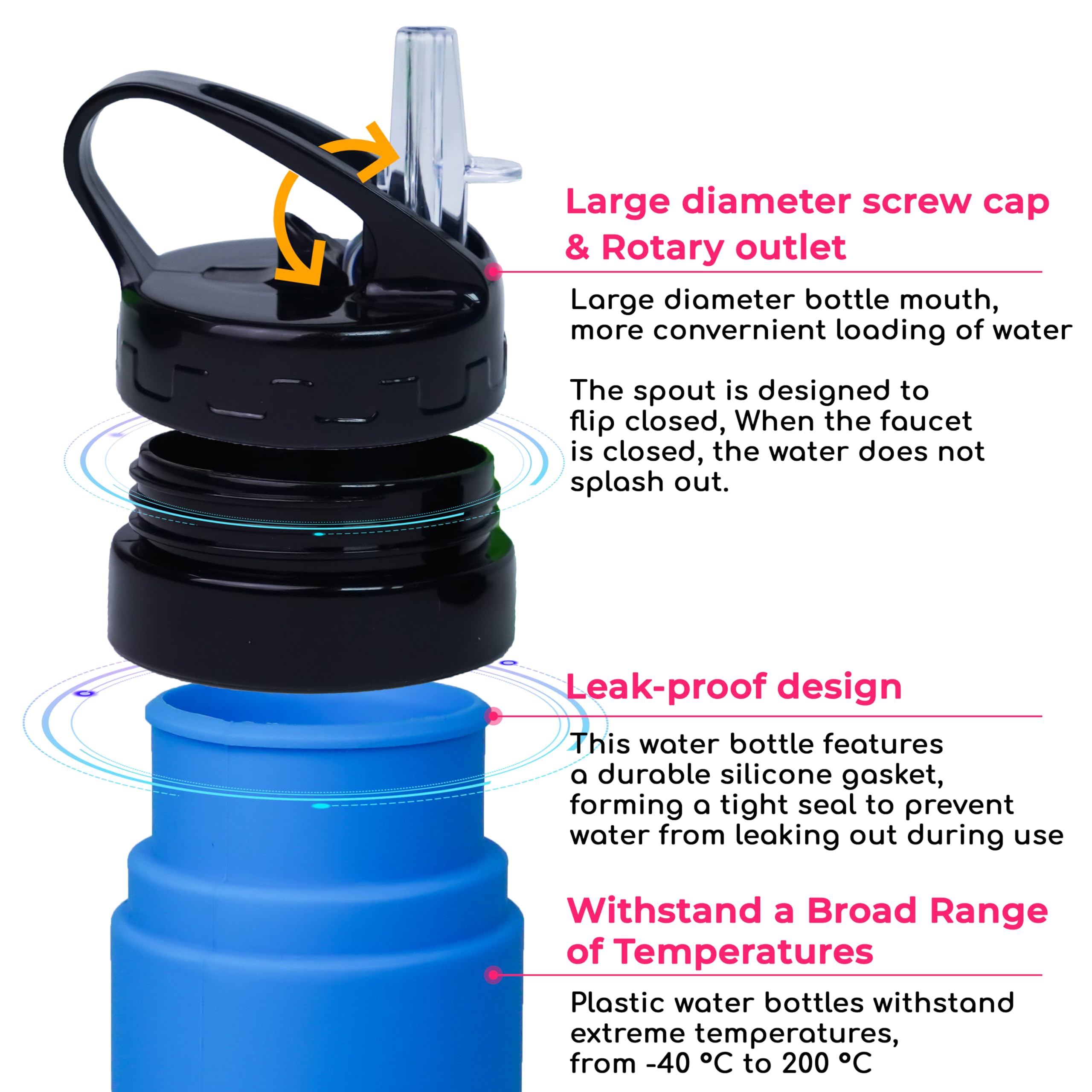 Collapsible Water Bottle 20oz - BPA Free, Leak Proof, Food Grade Silicone - Portable Reusable Water Jug for Travel, Camping, Hiking, Gym, Workout & Outdoor Activities (Blue)