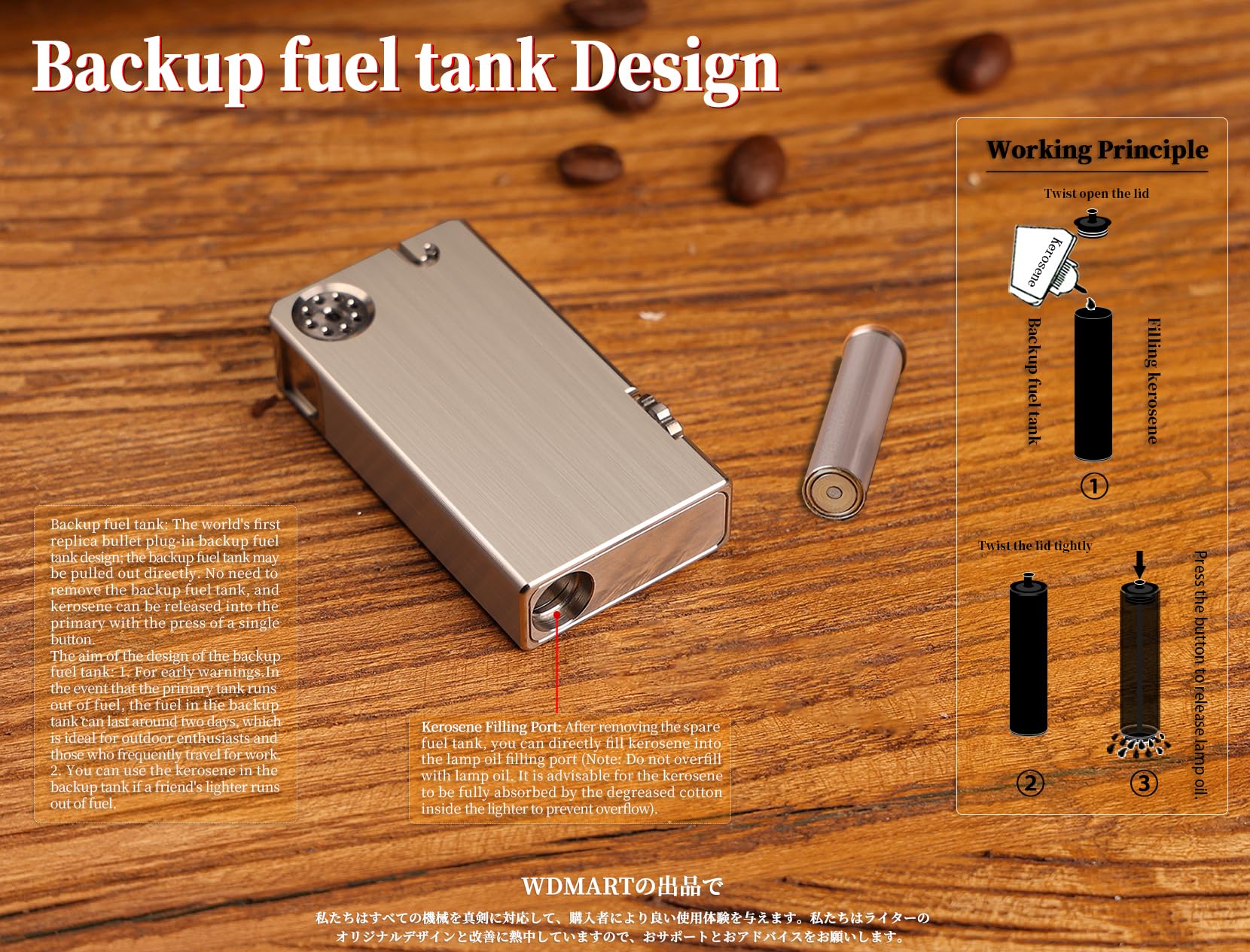 Premium Automatic Mechanical Kerosene Lighter - Windproof Metal Open Flame Lighter with Soft Adjustable Flame for Cigars, Candles & Outdoor Use (WDMART-US)