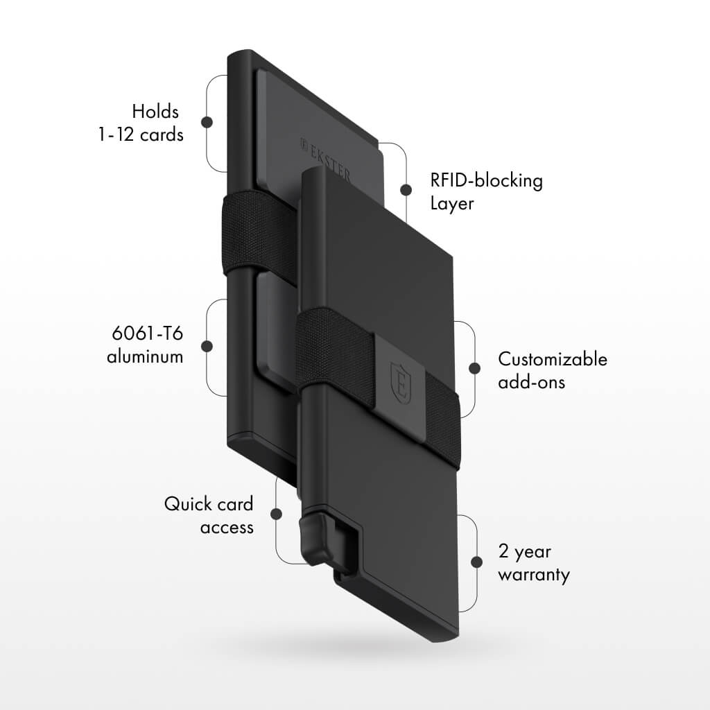 Ekster RFID Blocking Slim Wallet - Premium Leather Card Holder for Men & Women - Perfect for Travel, Business & Everyday Use