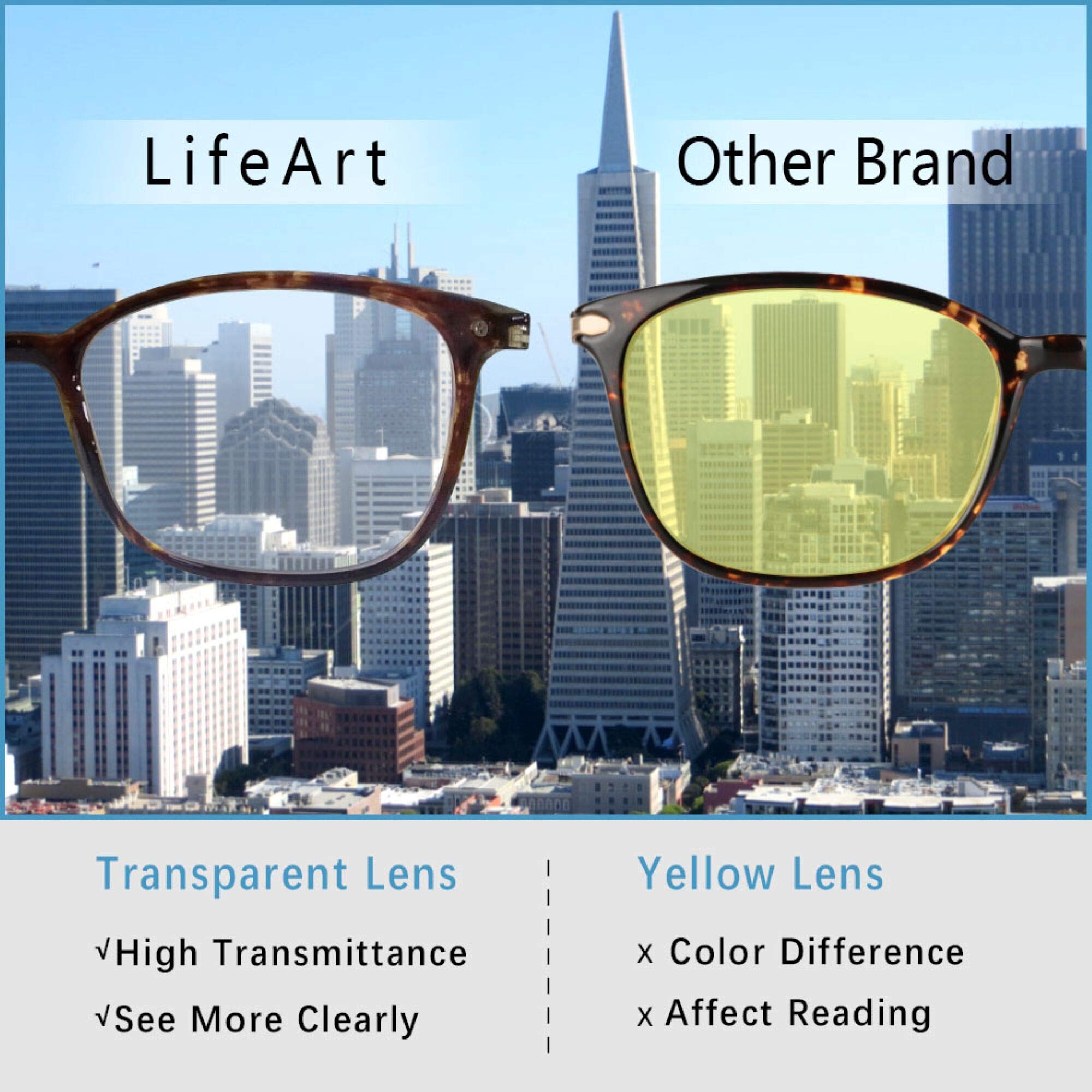 Blue Light Blocking Glasses for Computer & Gaming - Anti Eyestrain for Work & Screen Time