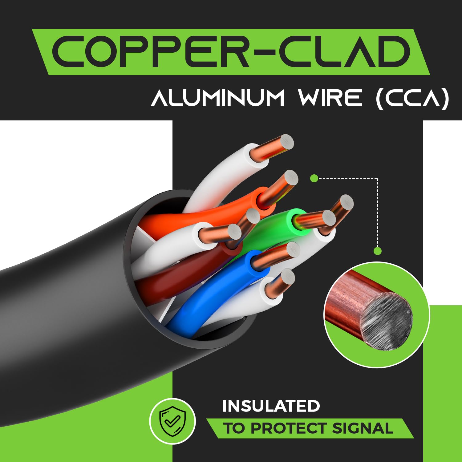 GearIT 500ft Cat6 Ethernet Cable Bulk - 10Gbps Speed, Gold Plated RJ45 Connectors, UV Resistant & Waterproof for Outdoor/Indoor Use - Perfect for Home Networking, Office Setup & Direct Burial Installations