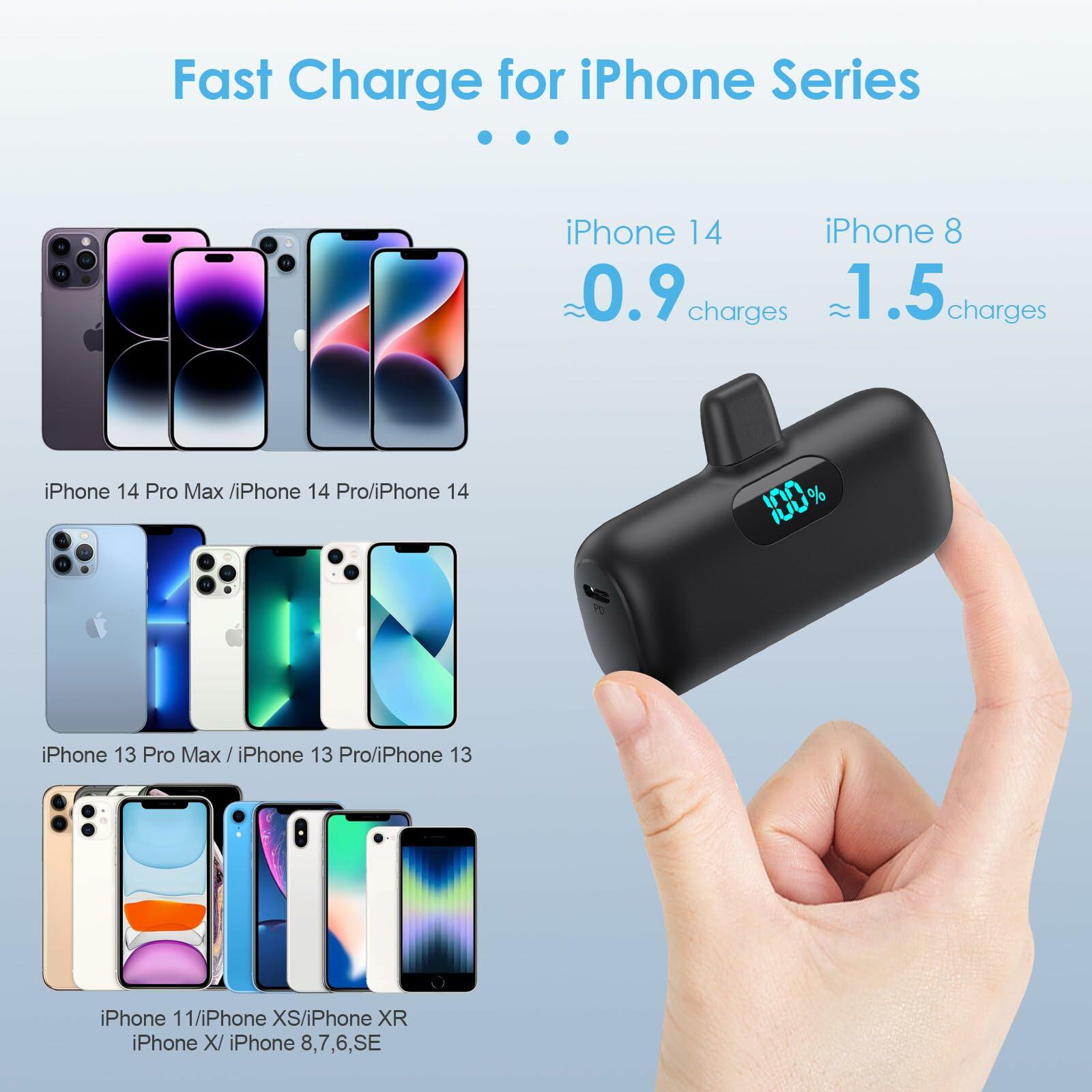 2 Pack 5000mAh PD Fast Charging Power Bank for iPhone - Portable Mini External Battery Pack for Travel, Camping & Emergency Charging