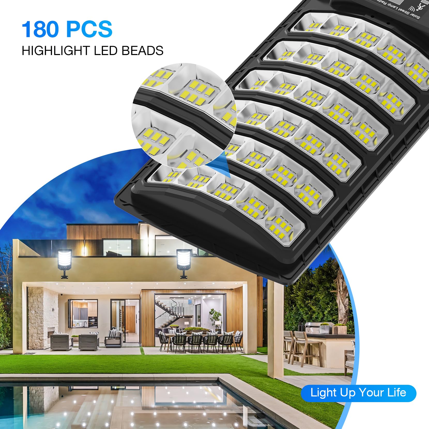 High Power 25000LM Solar Street Lights Outdoor Waterproof - 320° Wide Angle LED Flood Light with Motion Sensor & Remote Control - Ideal for Streets, Courtyards, Parking Garages (4-Pack) - Perfect for Energy-Efficient Outdoor Lighting & Security