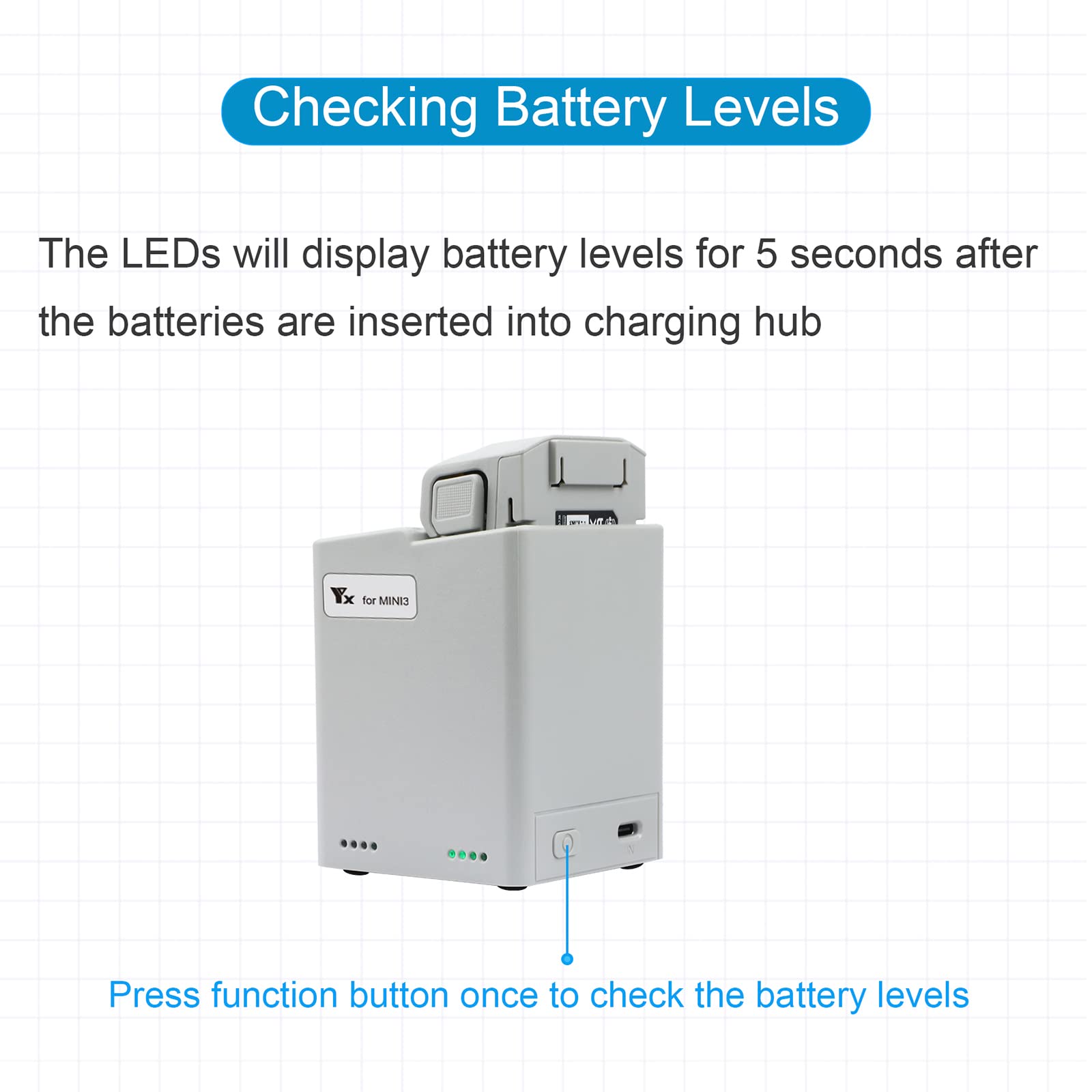 DJI Mini 3 Pro Drone Battery Charger - Dual Port Fast Charging Station for DJI Mini 3 Pro/Mini 3 Batteries - Perfect for Travel, Outdoor Adventures & Professional Aerial Photography