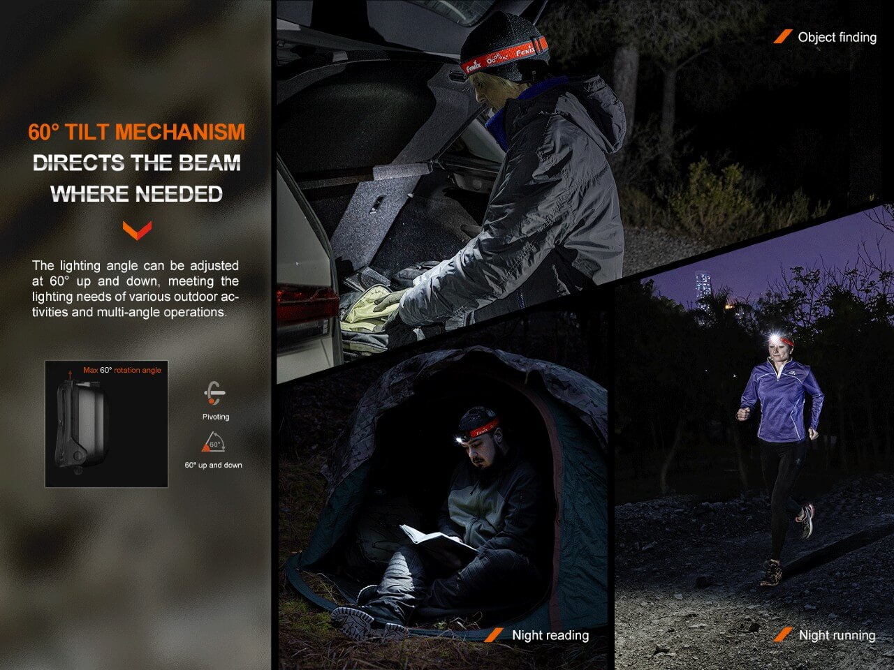 Fenix HL16 Lightweight Outdoor Hiking LED Headlamp - 300 Lumens, USB Rechargeable, Waterproof Headlight for Camping, Running, Fishing & Emergency Use