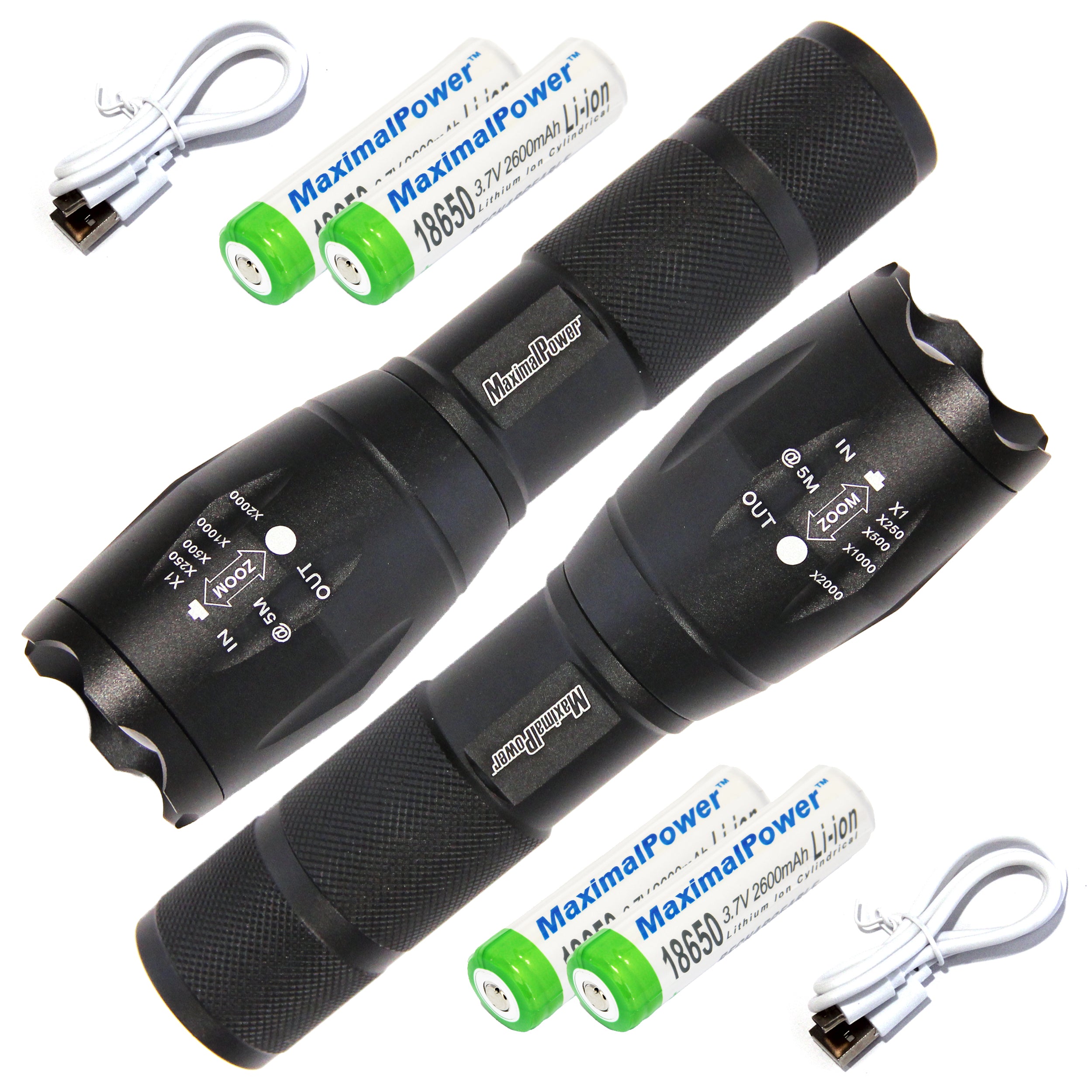 MaximalPower Mini LED Flashlight - Ultra Bright 1000 Lumens, 18650 Rechargeable Battery, Waterproof & Durable for Camping, Hiking, Emergency, Outdoor Adventures