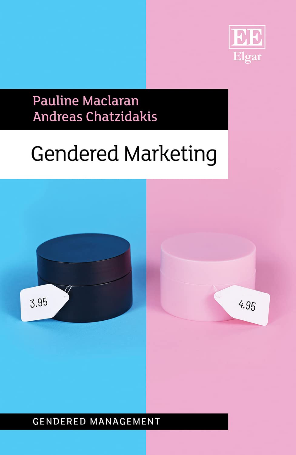 Gendered Marketing Strategies for Business Growth | Effective Gendered Management Techniques | Boost Sales & Customer Engagement