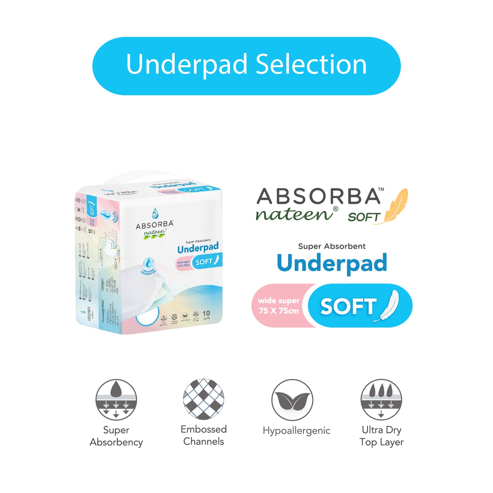 Absorba Underpads 75cm x 75cm - Waterproof & Reusable Bed Pads for Incontinence, Elderly Care, and Pet Training - Soft & Absorbent Disposable Underpads for Home, Hospital, and Travel Use