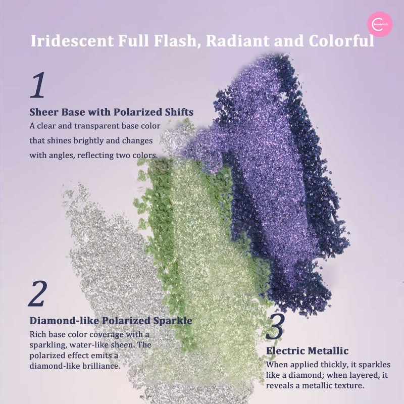 DE'LANCI Dream Player DIY 4 Color Gradient Eyeshadow Palette - Purple Blend for Smokey & Natural Eye Makeup | Perfect for Party, Wedding & Daily Wear