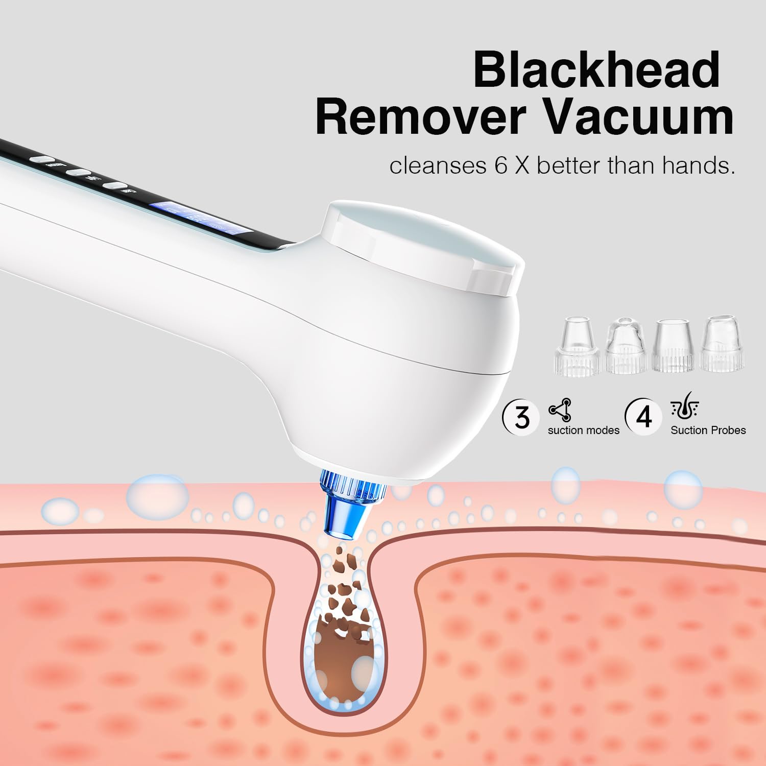 Rechargeable Facial Cleansing Brush with LCD Screen - 3-in-1 Blackhead Remover, Exfoliator & Massager | IPX7 Waterproof for Deep Pore Cleansing | Perfect for Daily Skincare, Spa Treatments & Travel