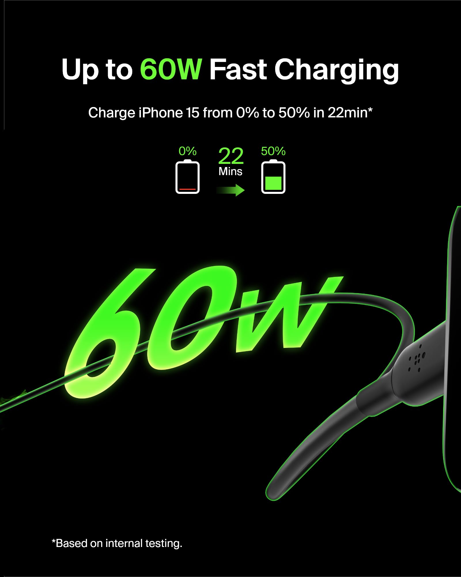 Belkin BoostCharge USB-C to USB-C Fast Charging Cable 3.3ft (2-Pack) - Compatible with iPhone 16 Series, Galaxy S24/S23, iPad Pro & More - High Speed Data Sync & Fast Charging for Phones, Tablets & Laptops - Perfect for Home, Office & Travel Use
