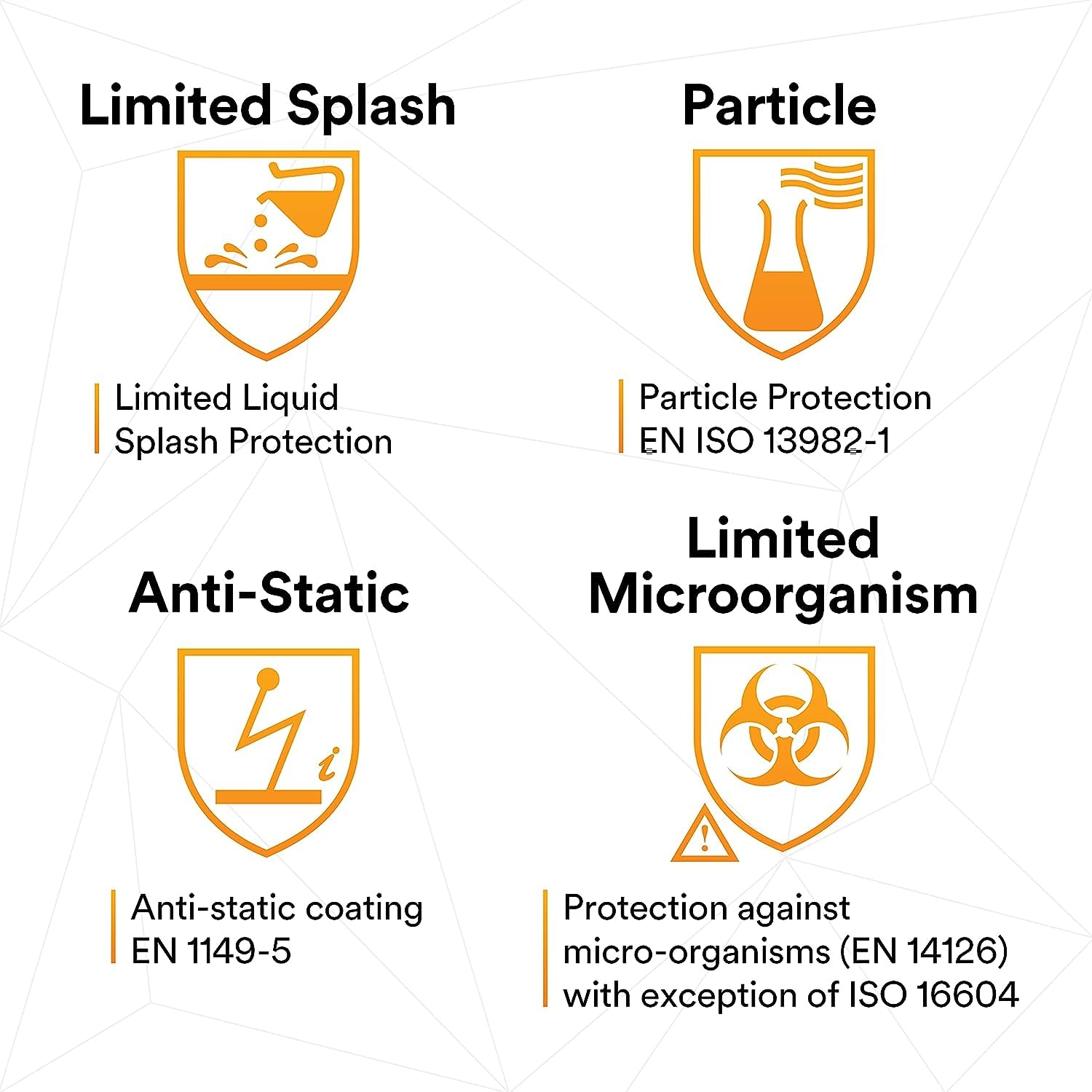 3M Disposable Protective Coverall - Pack of 20 White Hooded Coveralls with Elastic Cuffs & Two-Way Zipper | Antistatic, Paint & Coating Protection, Food Safe | Medium Size 4510-M | Ideal for Painting, Construction, Food Processing & Industrial Safety Work