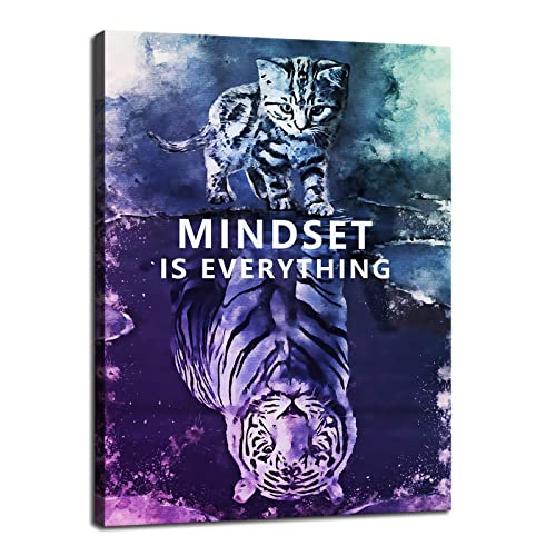 Mindset-11