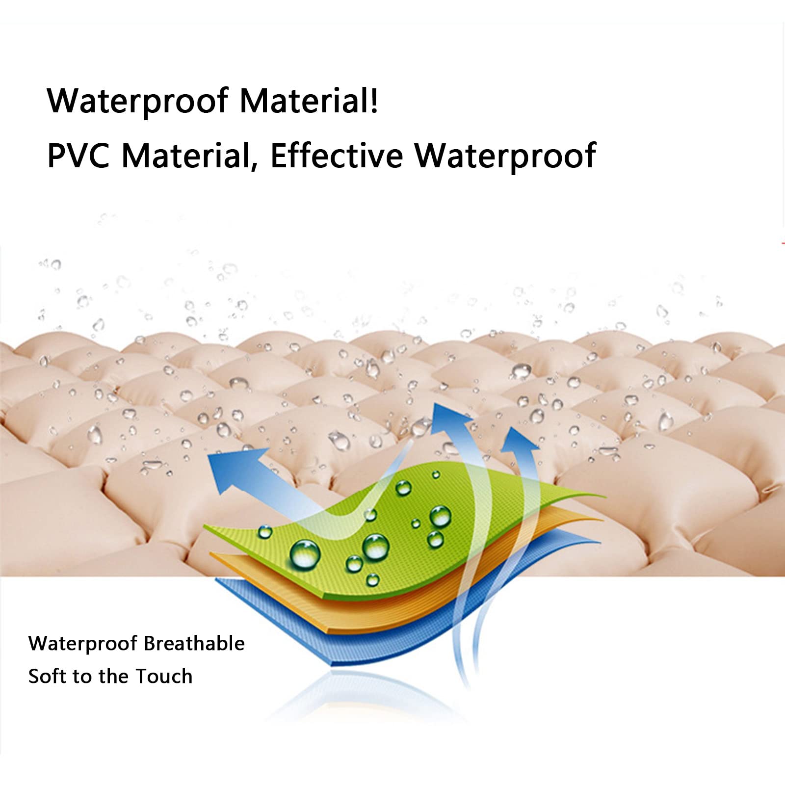 Alternating Pressure Mattress with Pump - Medical Grade Anti-Bed Sore Pad for Hospital Beds & Home Care - Ideal for Bedridden Patients, Elderly Care, and Post-Surgery Recovery