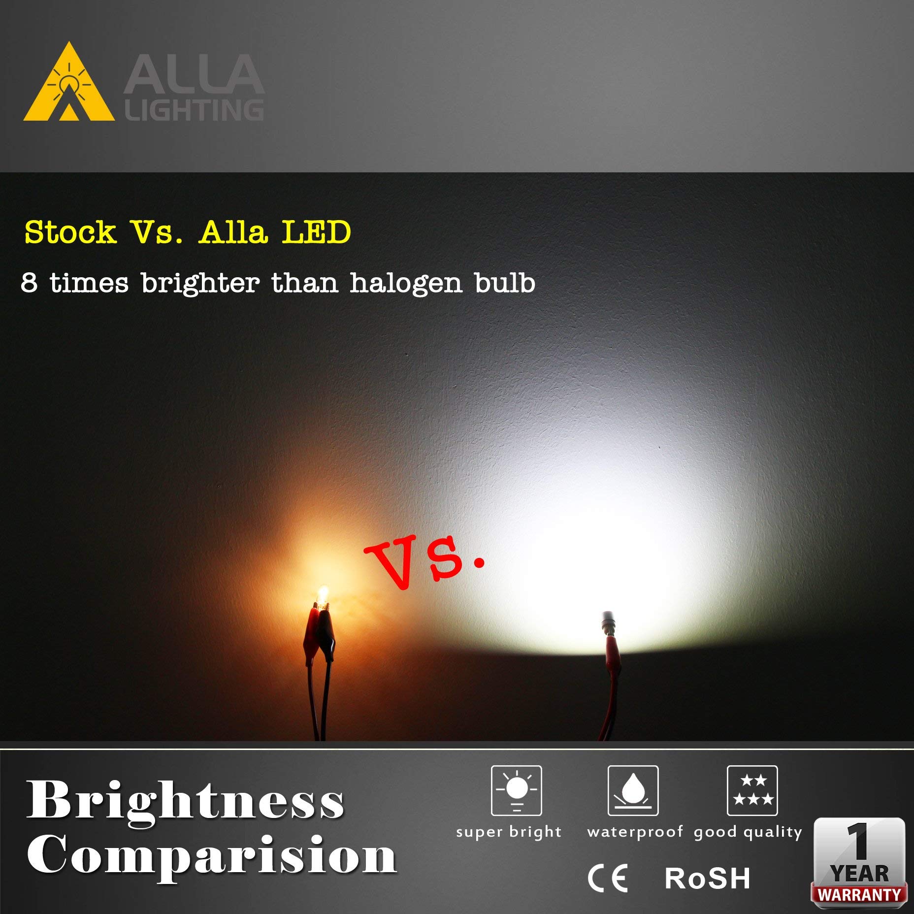 Alla Lighting T15 912 921 T10 168 194 LED Bulbs - 6000K Xenon White Reverse Lights, License Plate & Interior Lights Replacement for Cars, Trucks, SUVs - Perfect for Night Driving & Enhanced Visibility
