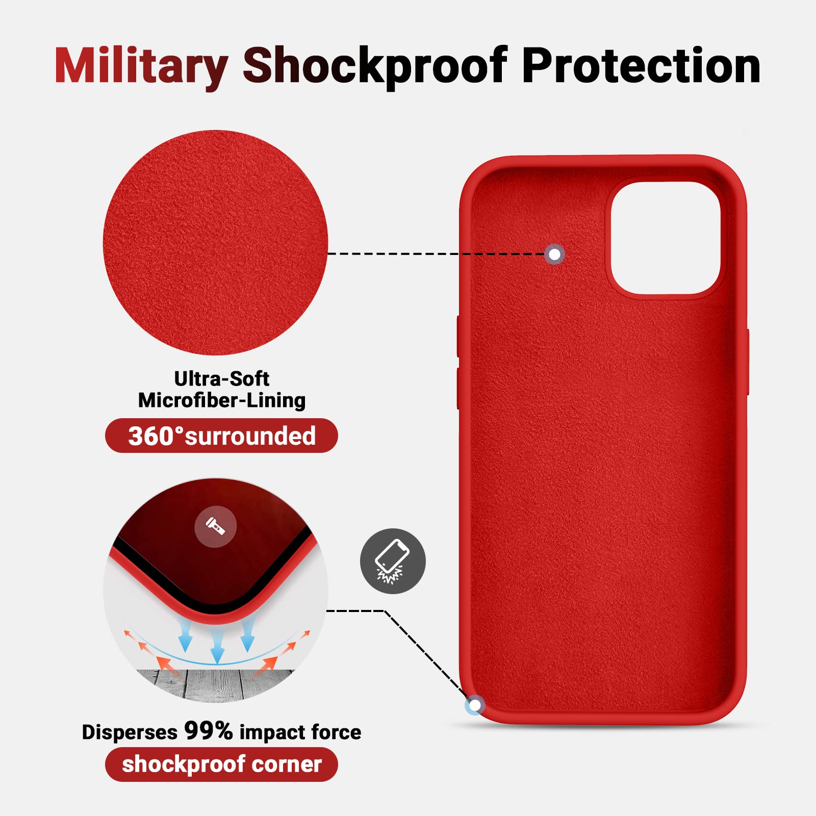 Shockproof iPhone 12 Pro Max Case - 6.7 Inch Liquid Silicone Phone Cover with Soft Anti-Scratch Microfiber Lining | Slim Thin Protective Case for Men & Women | Perfect for Everyday Use, Travel & Outdoor Activities (Red)